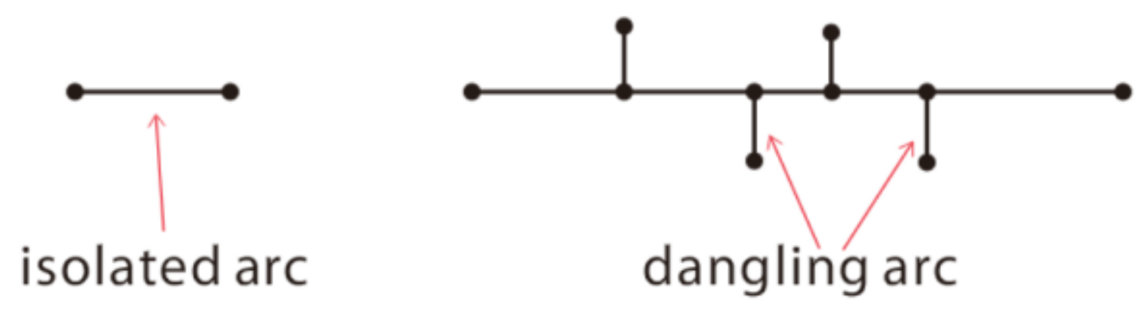 Sensors 21 02416 g006 Sensors 21 02416 g006