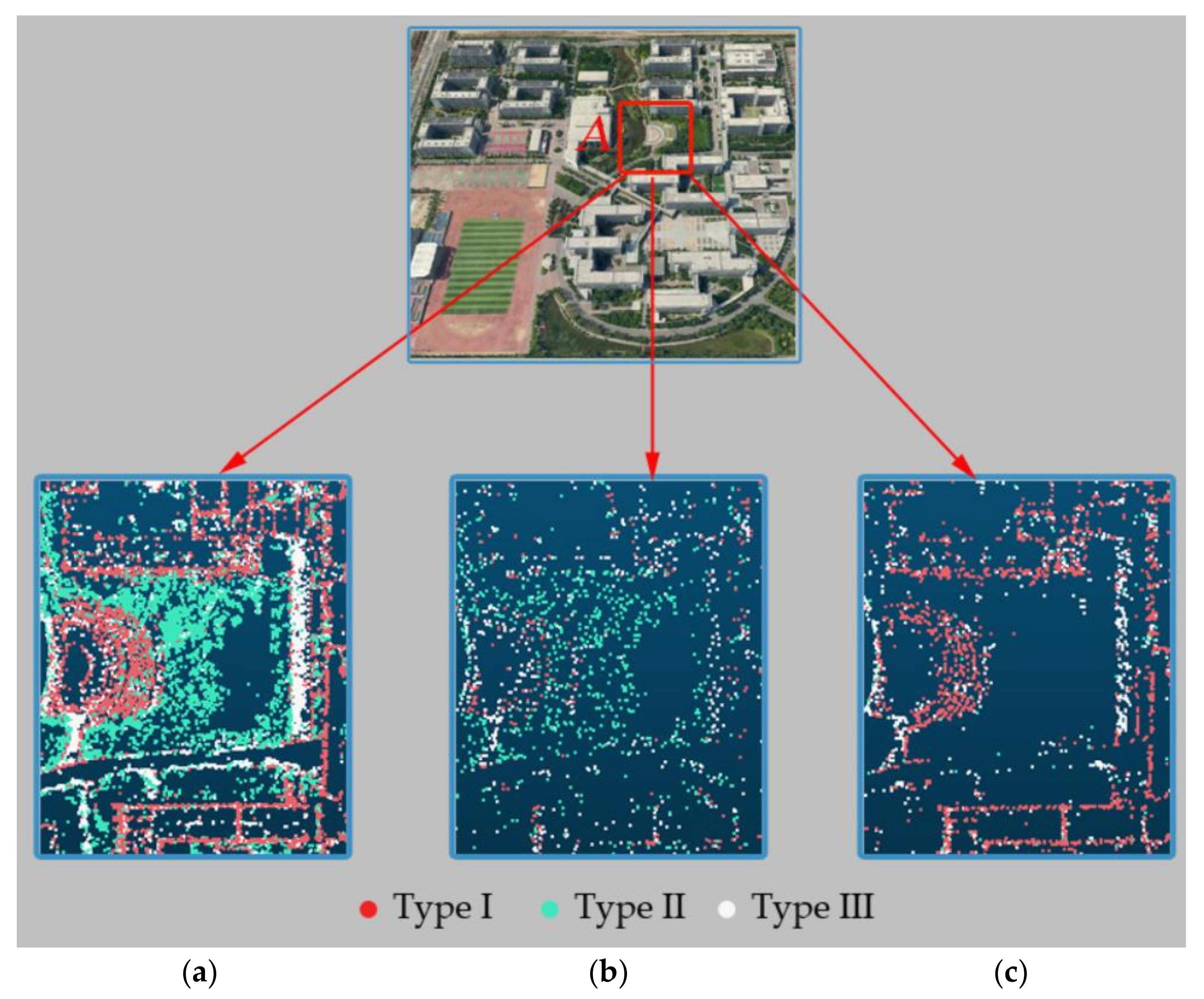 Sensors 21 02416 g008 Sensors 21 02416 g008