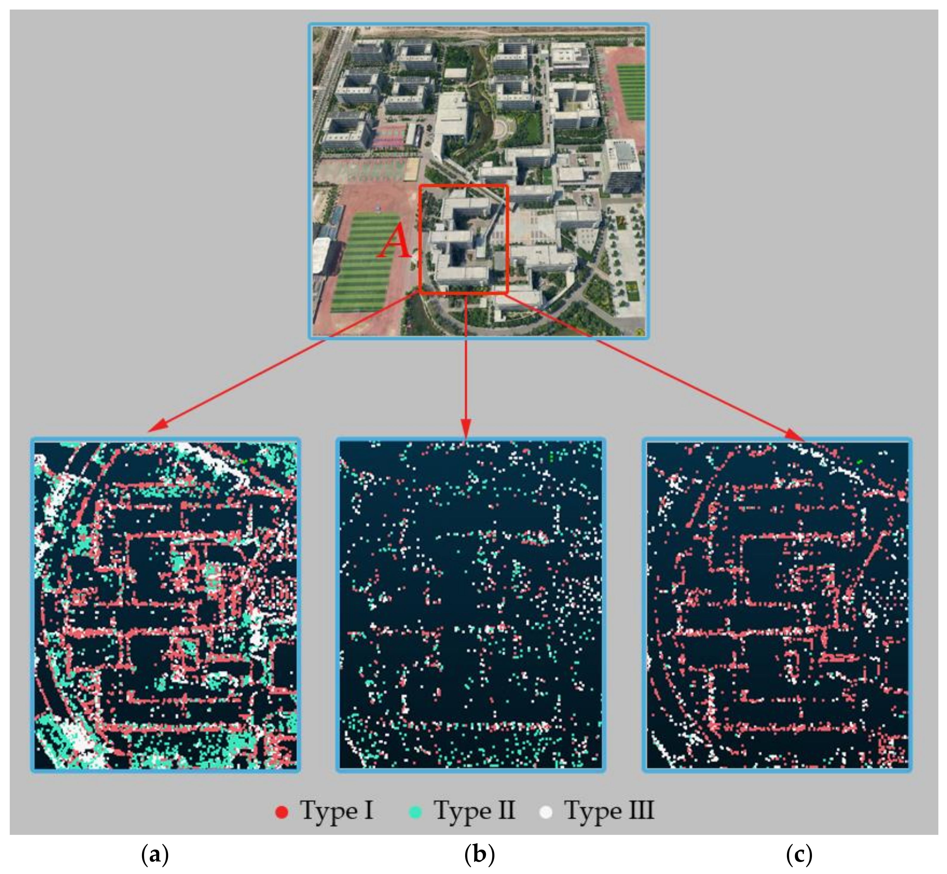Sensors 21 02416 g009 Sensors 21 02416 g009