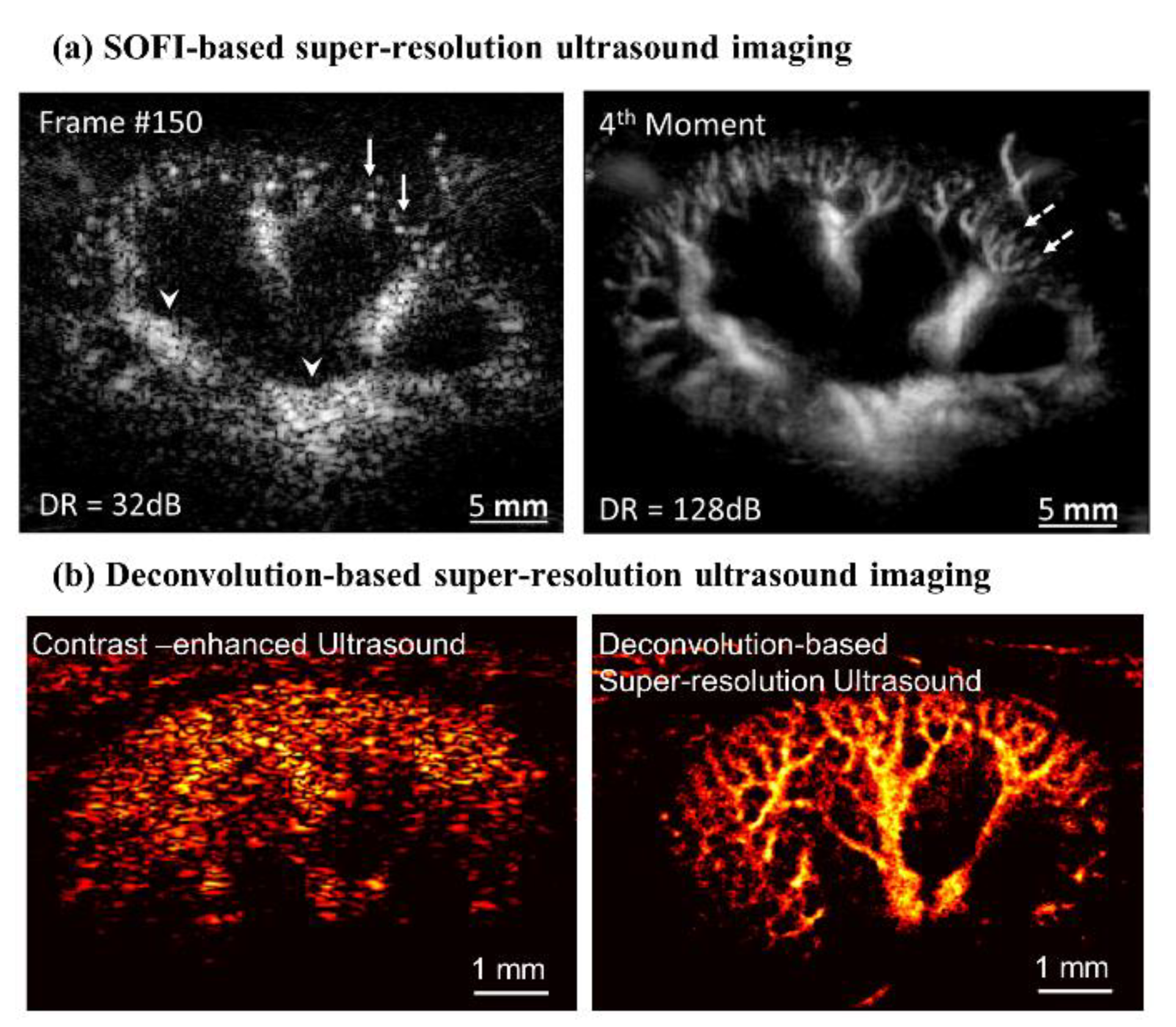 Sensors 21 02417 g002