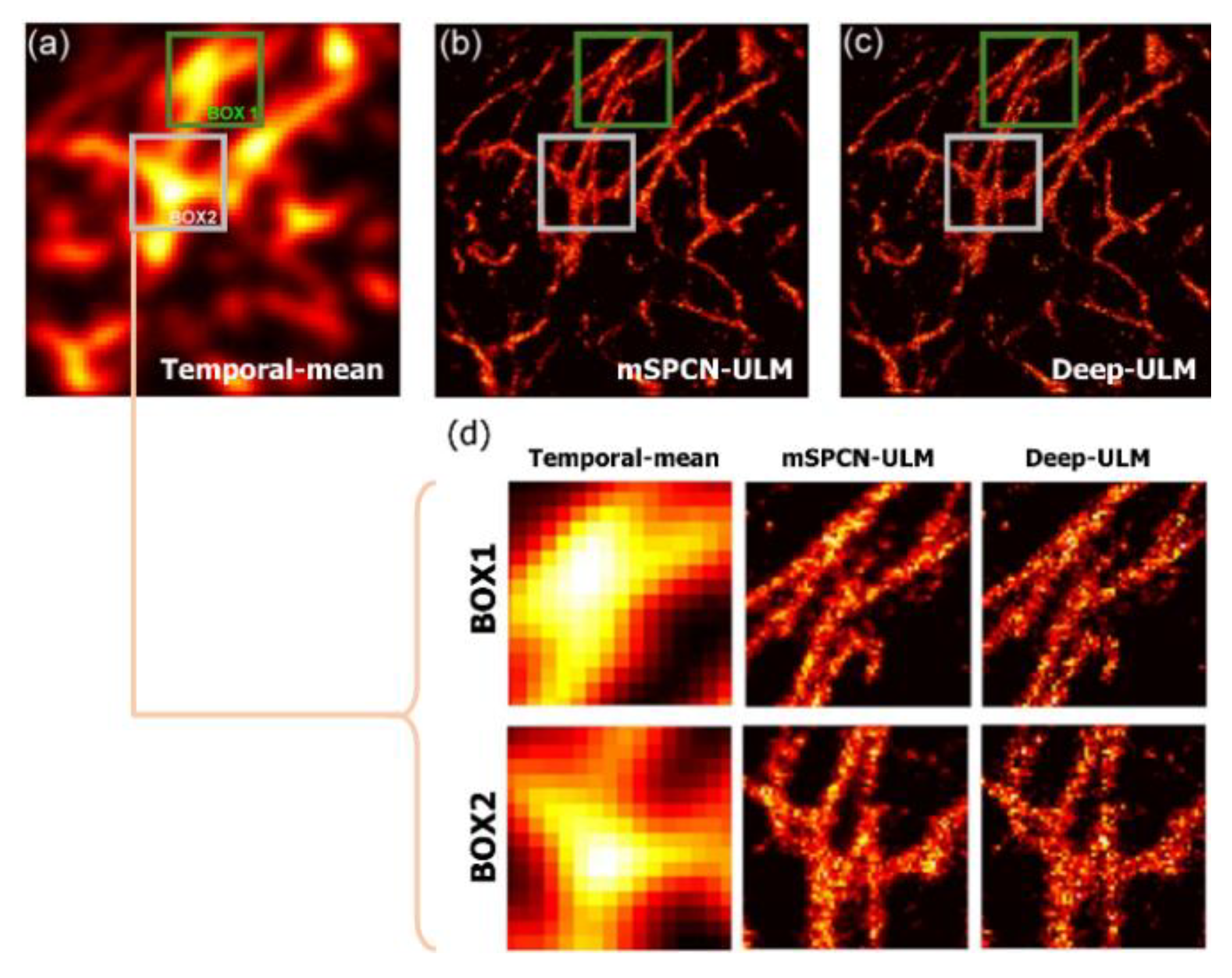 Sensors 21 02417 g004