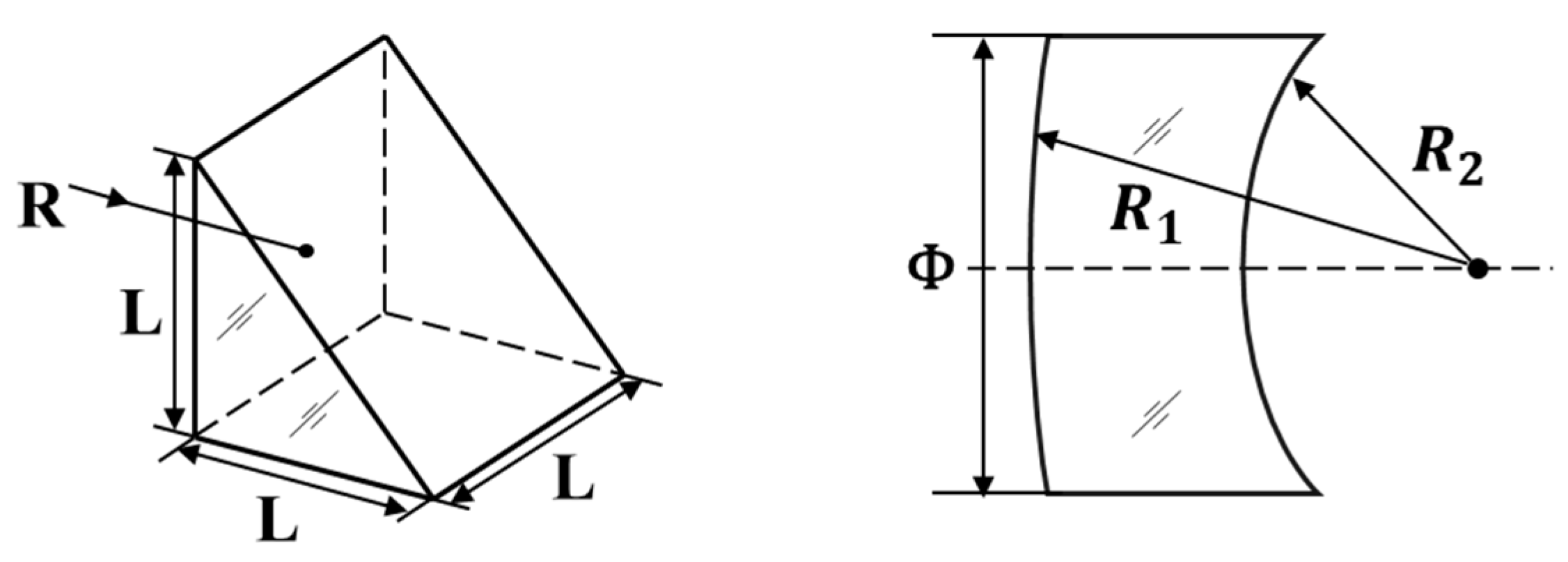 Sensors 21 02421 g008