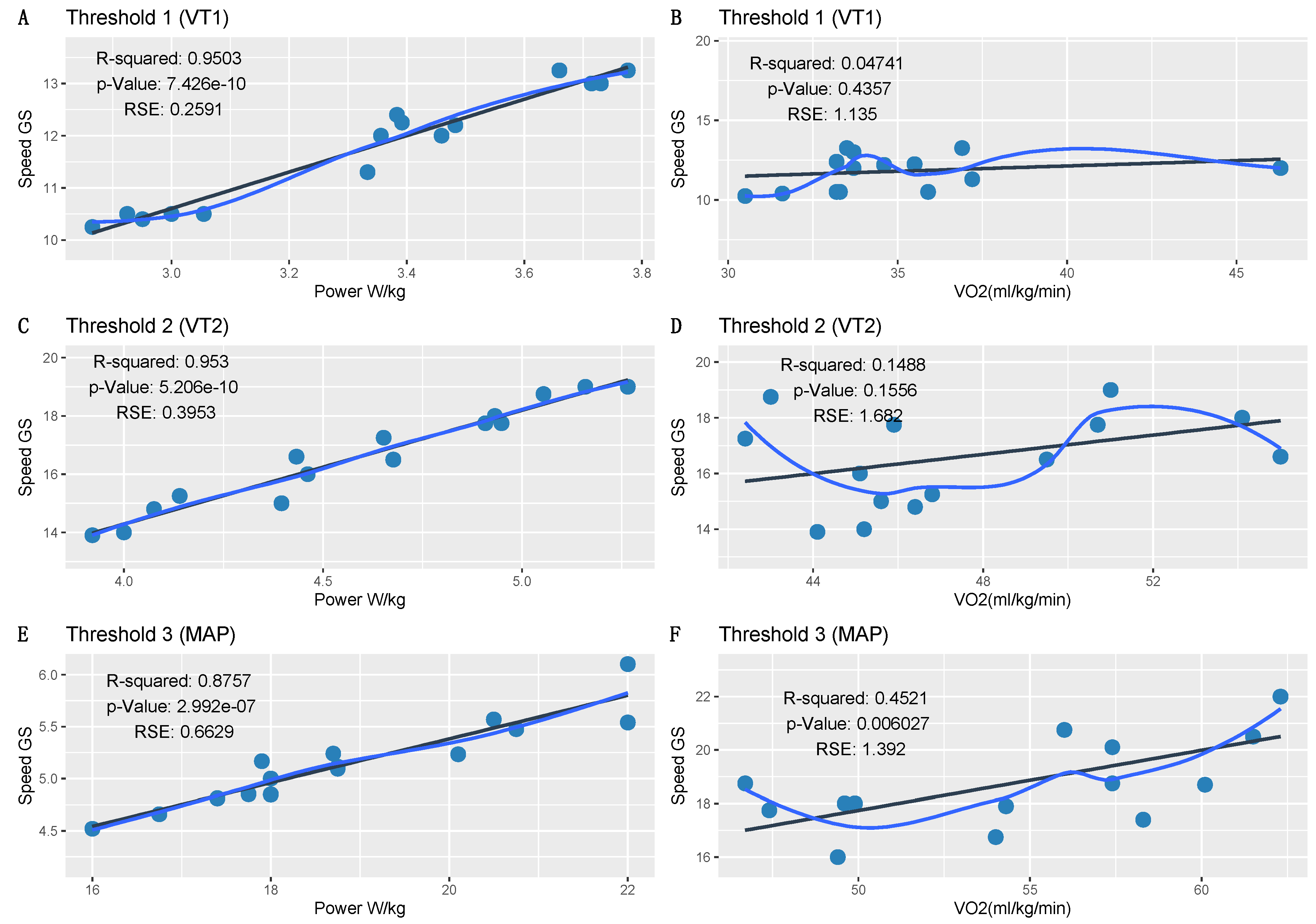 Sensors 21 02422 g002