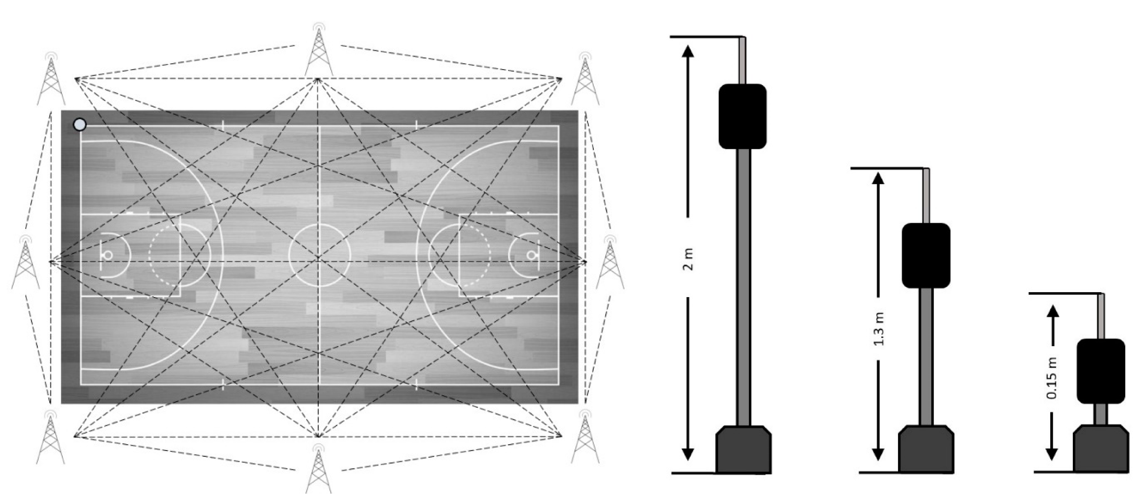 Sensors 21 02424 g001
