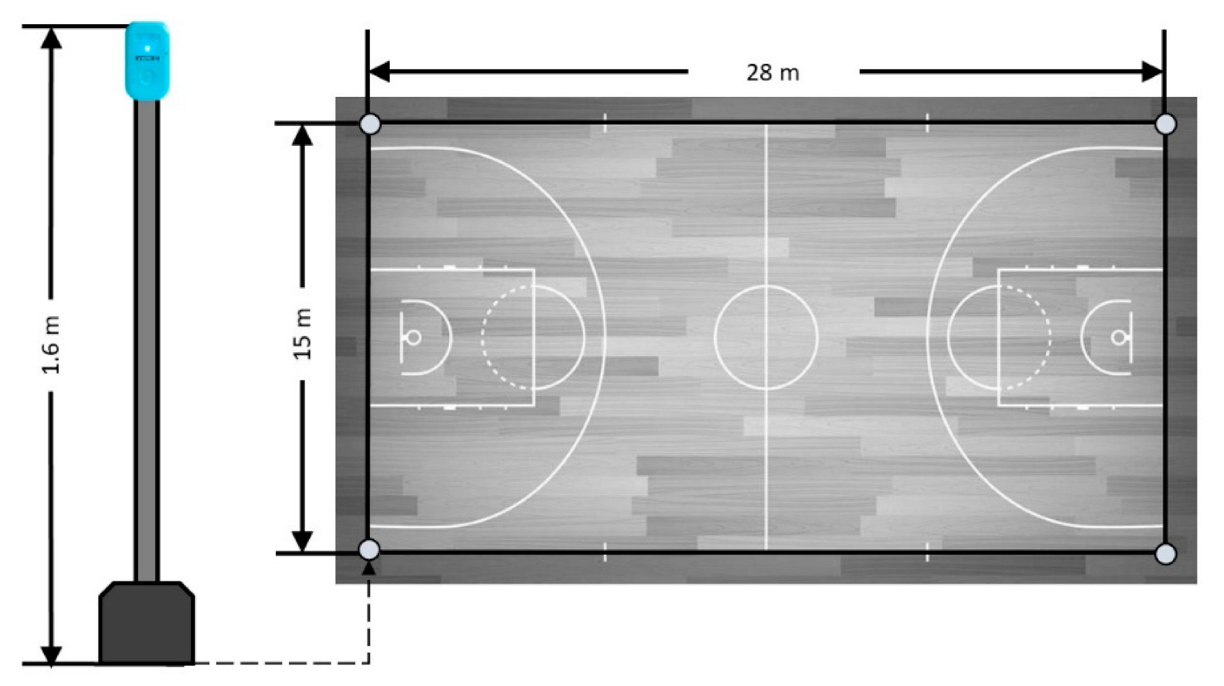 Sensors 21 02424 g002