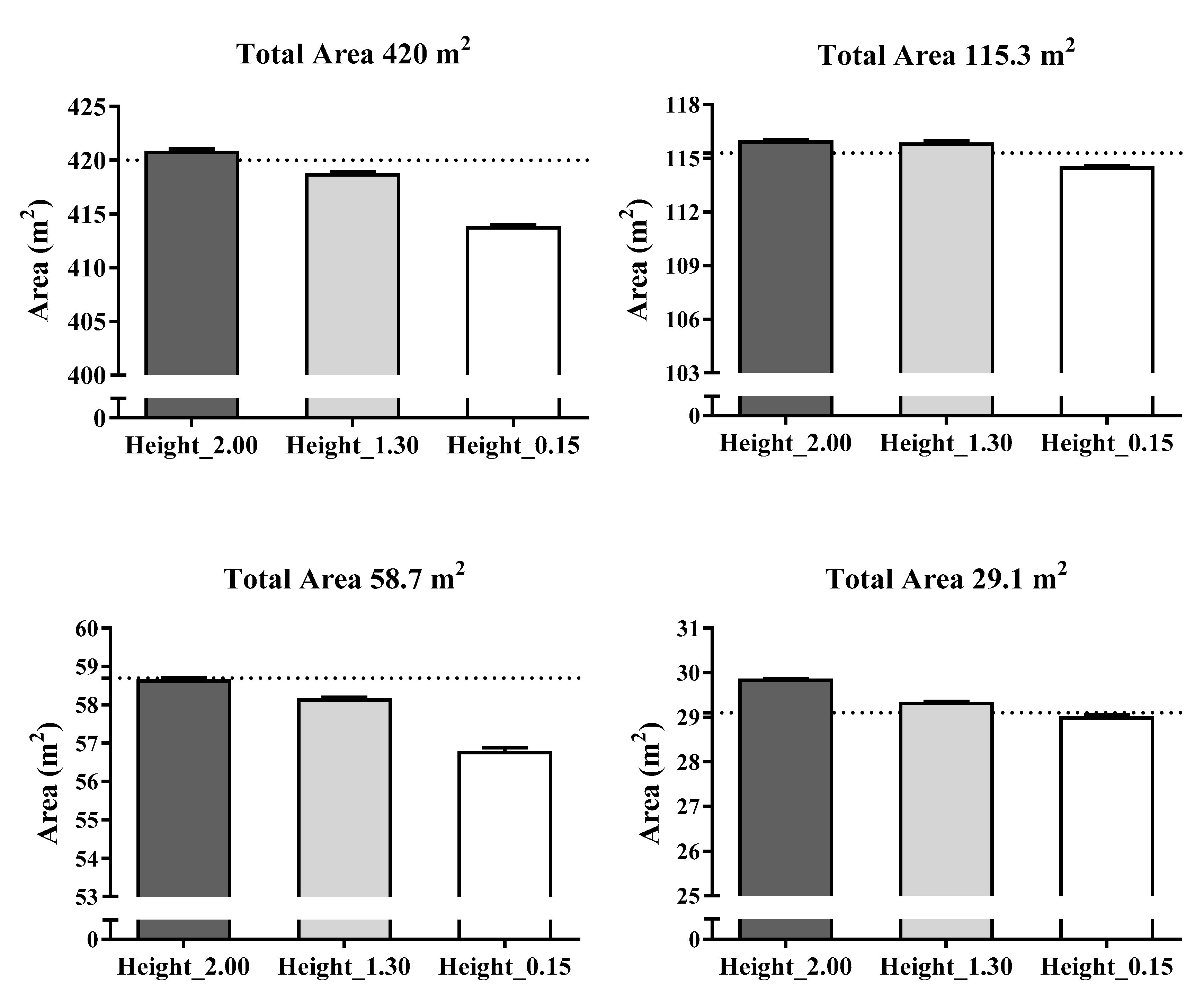 Sensors 21 02424 g004