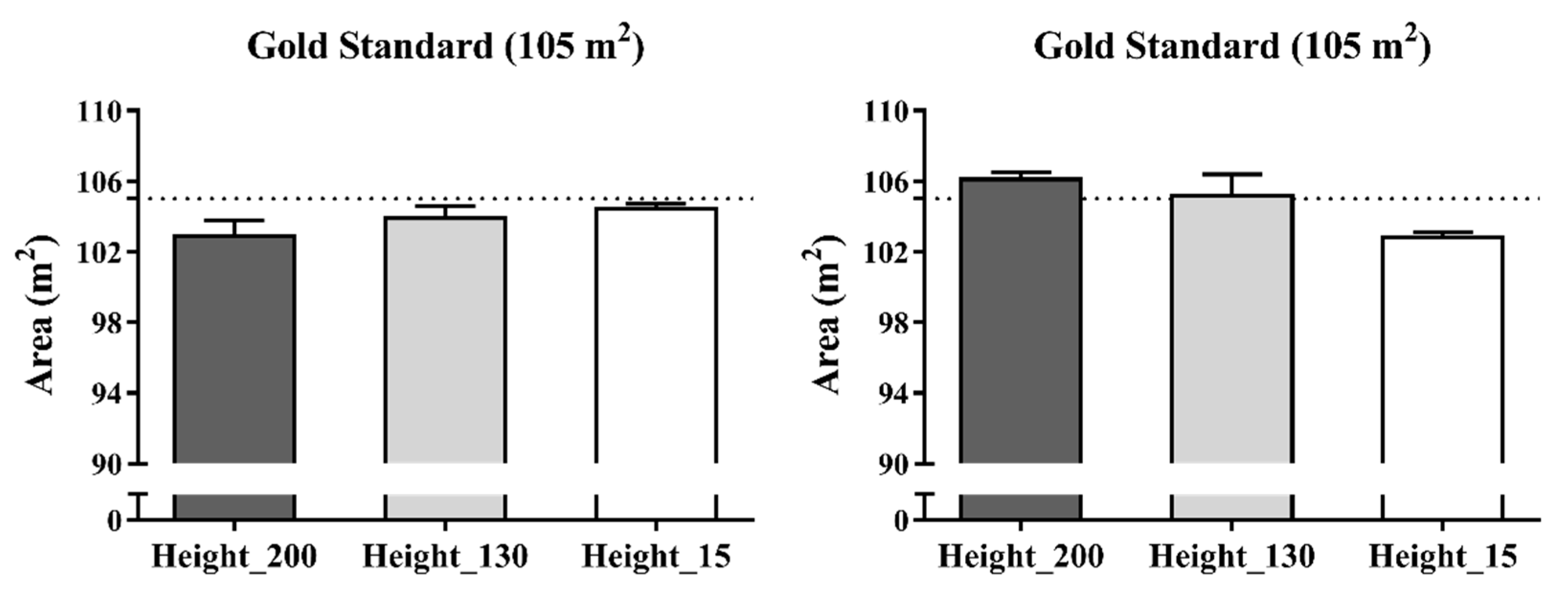 Sensors 21 02424 g006
