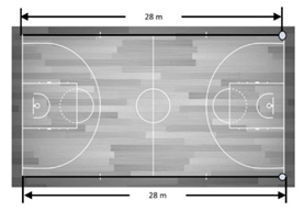 Sensors 21 02424 i002