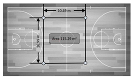 Sensors 21 02424 i004