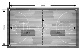 Sensors 21 02424 i008
