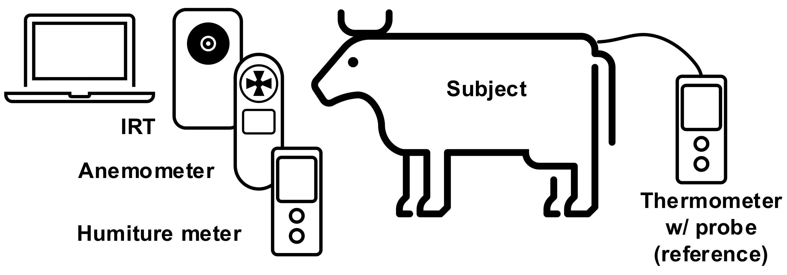 Sensors 21 02425 g001