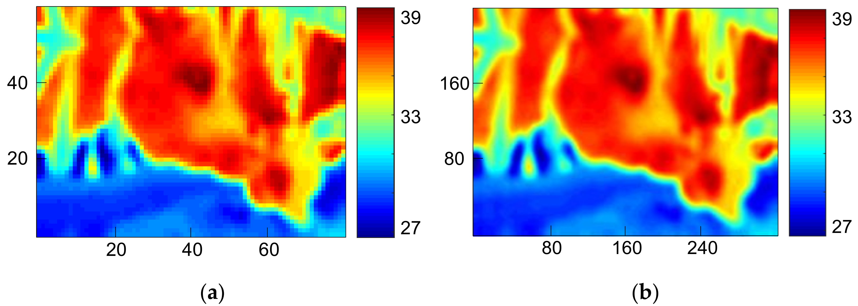 Sensors 21 02425 g007