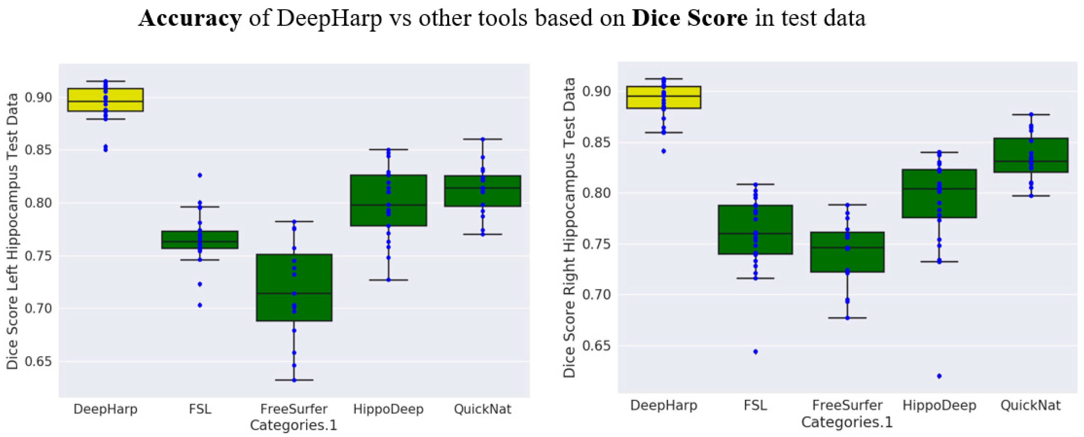 Sensors 21 02427 g005