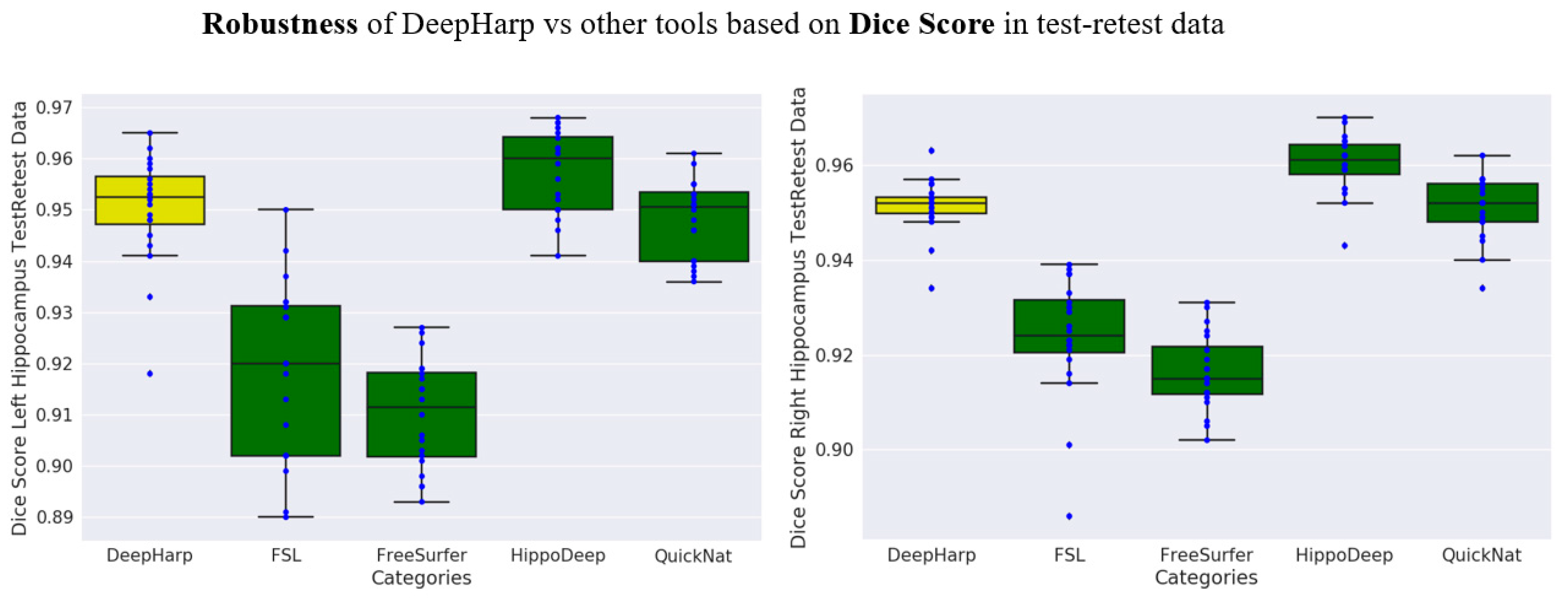 Sensors 21 02427 g007