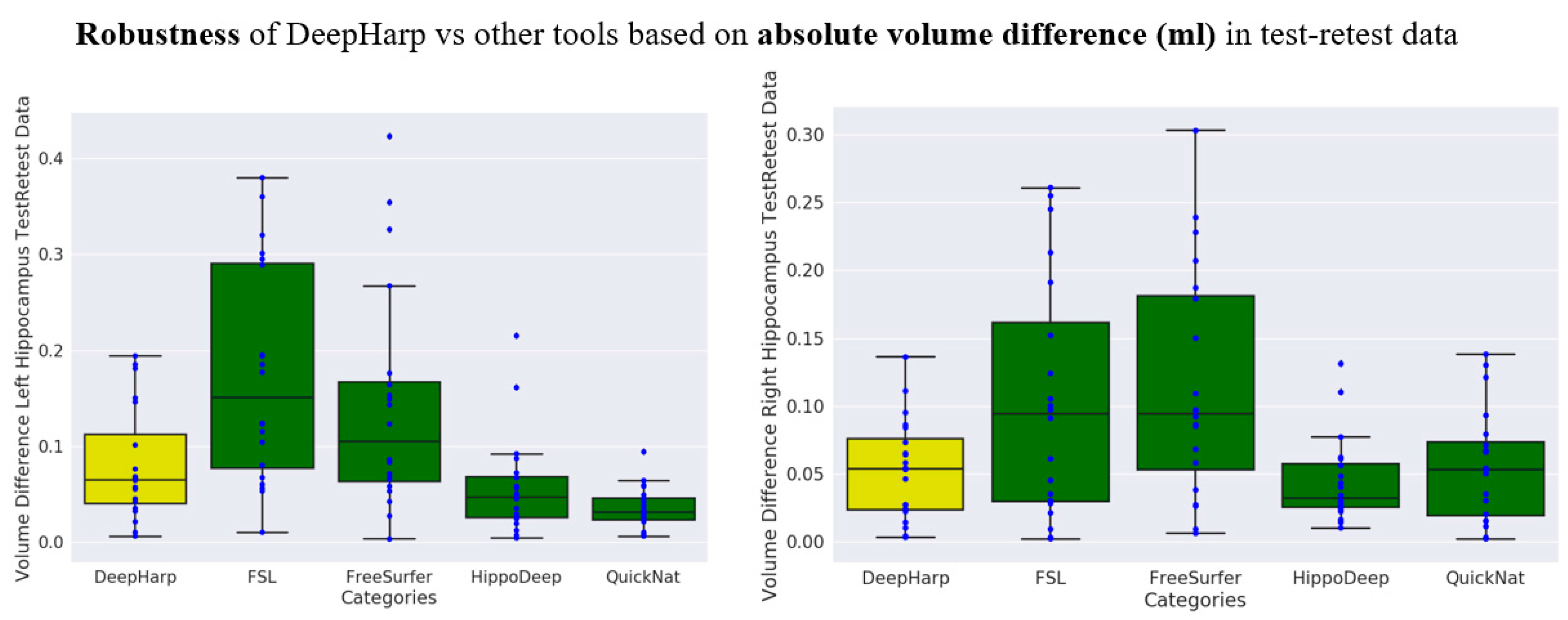 Sensors 21 02427 g008