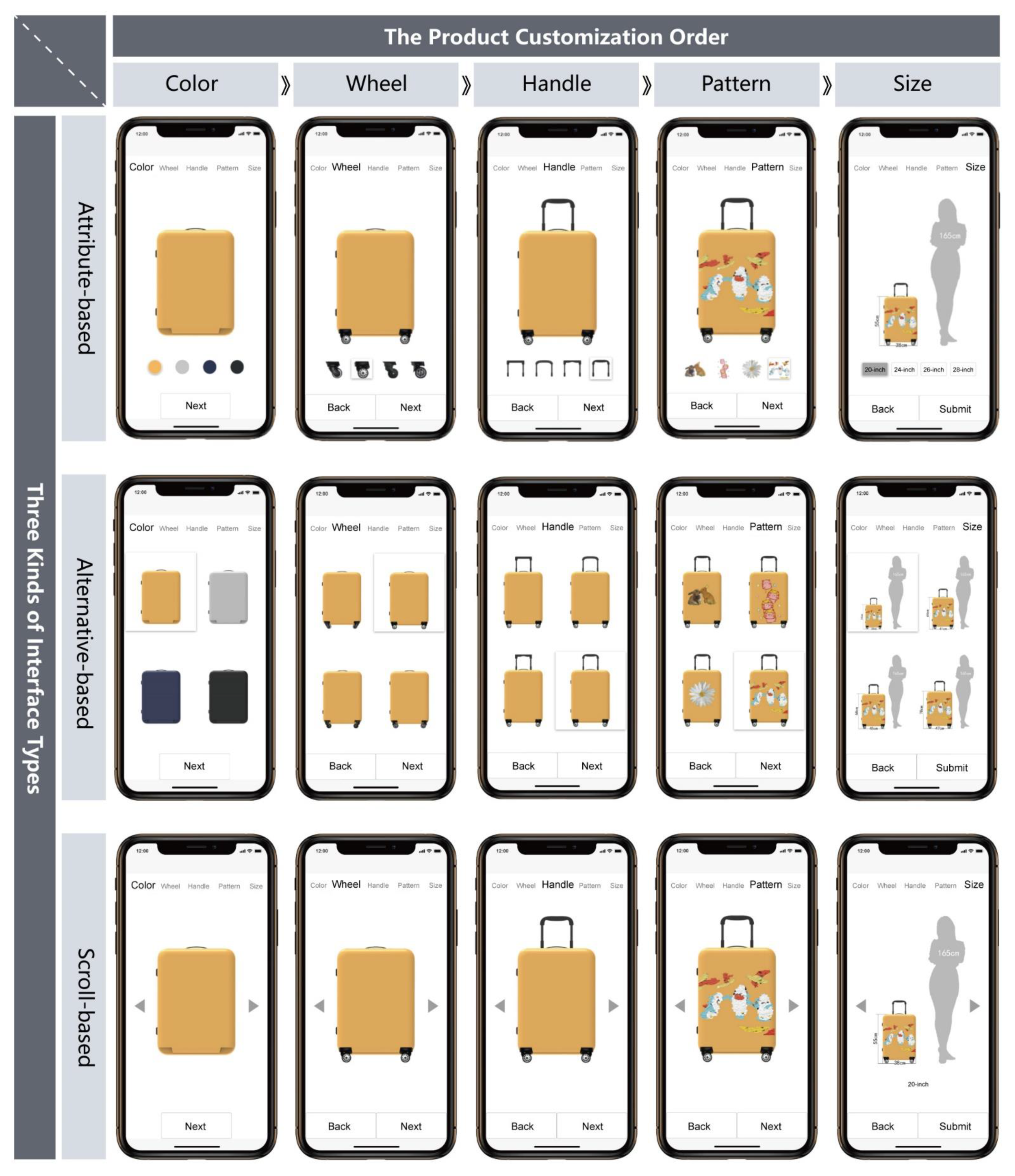 Sensors 21 02428 g004