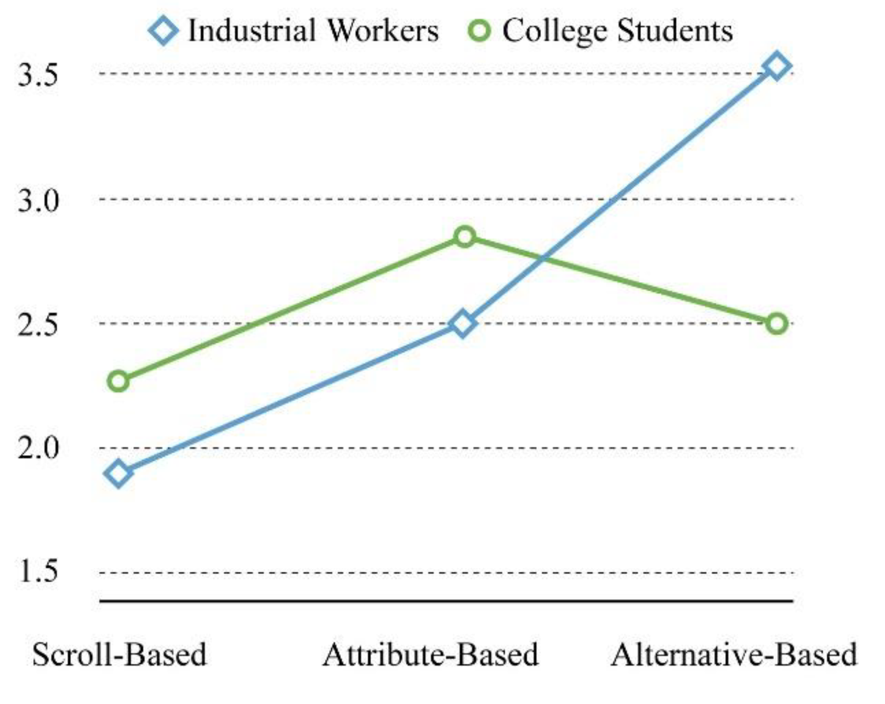 Sensors 21 02428 g006