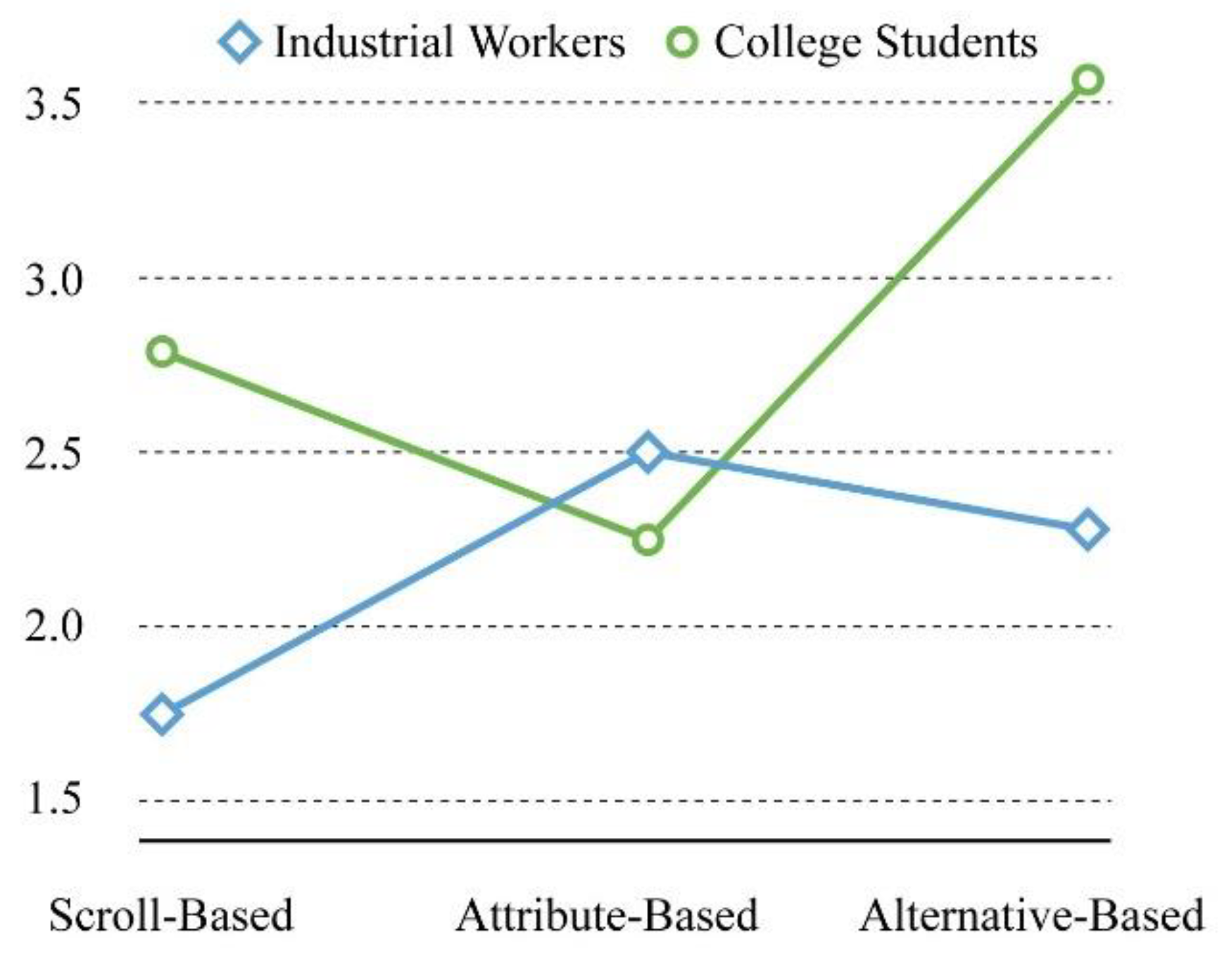 Sensors 21 02428 g007