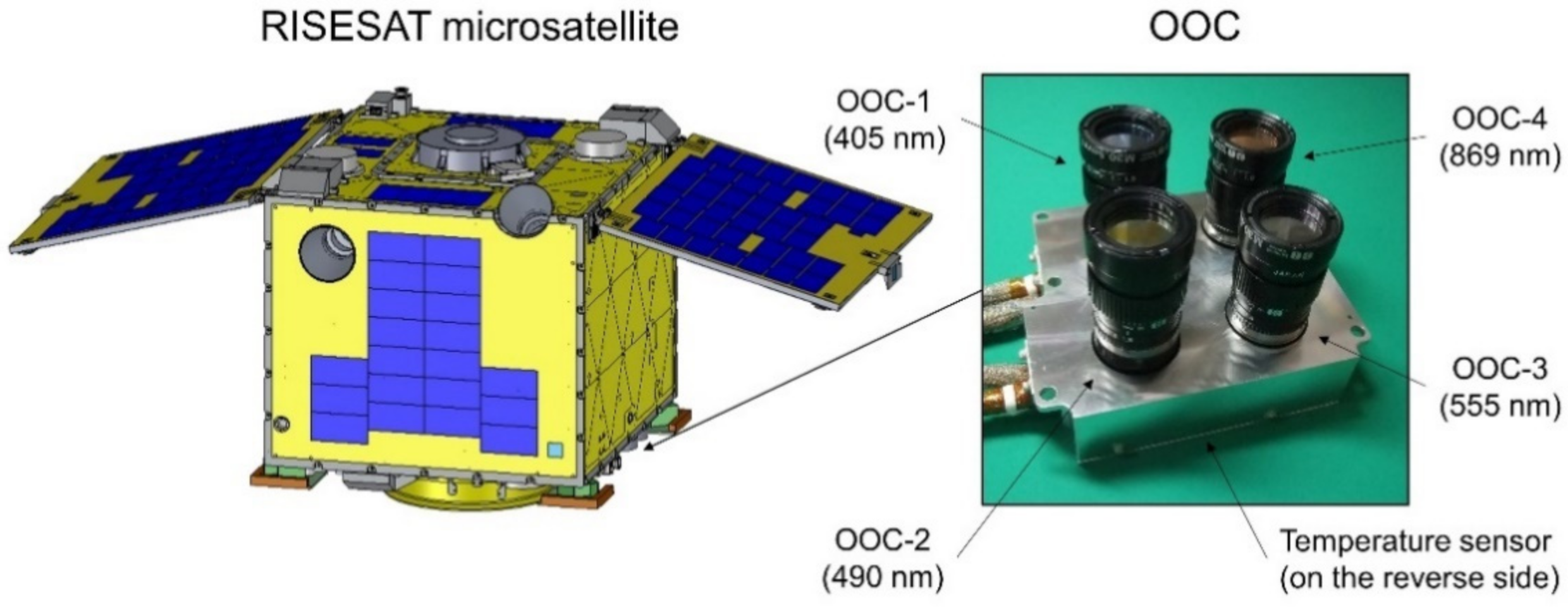 Sensors 21 02429 g001 Sensors 21 02429 g001