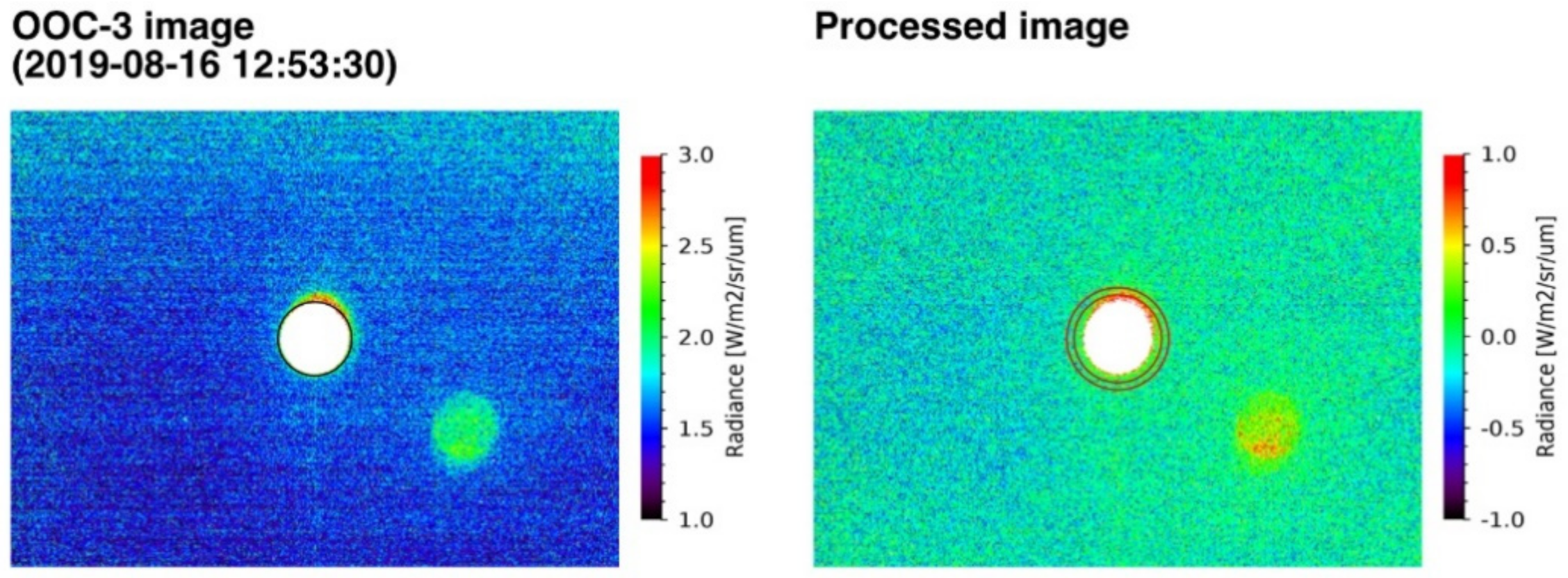Sensors 21 02429 g006 Sensors 21 02429 g006