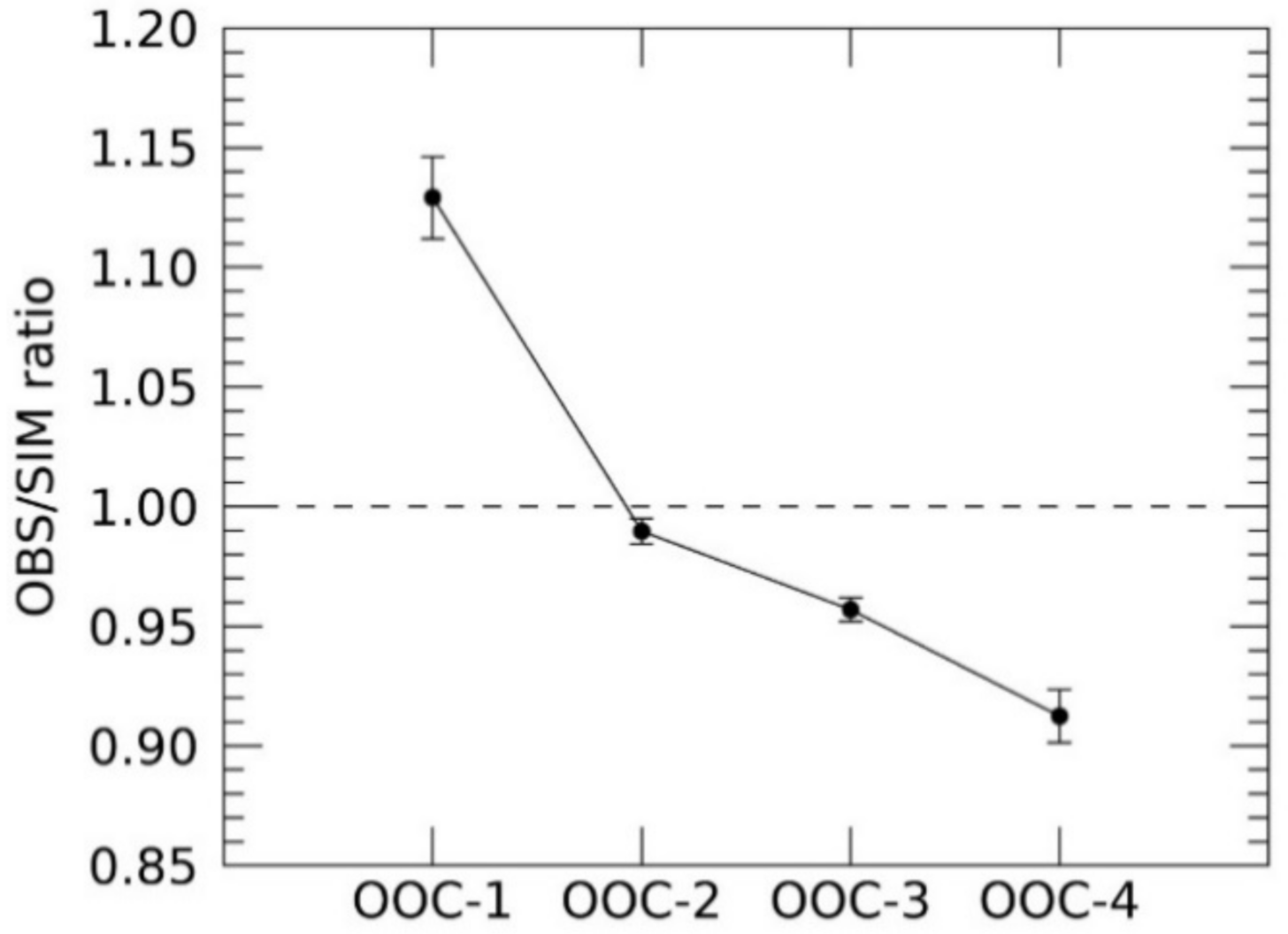 Sensors 21 02429 g010 Sensors 21 02429 g010