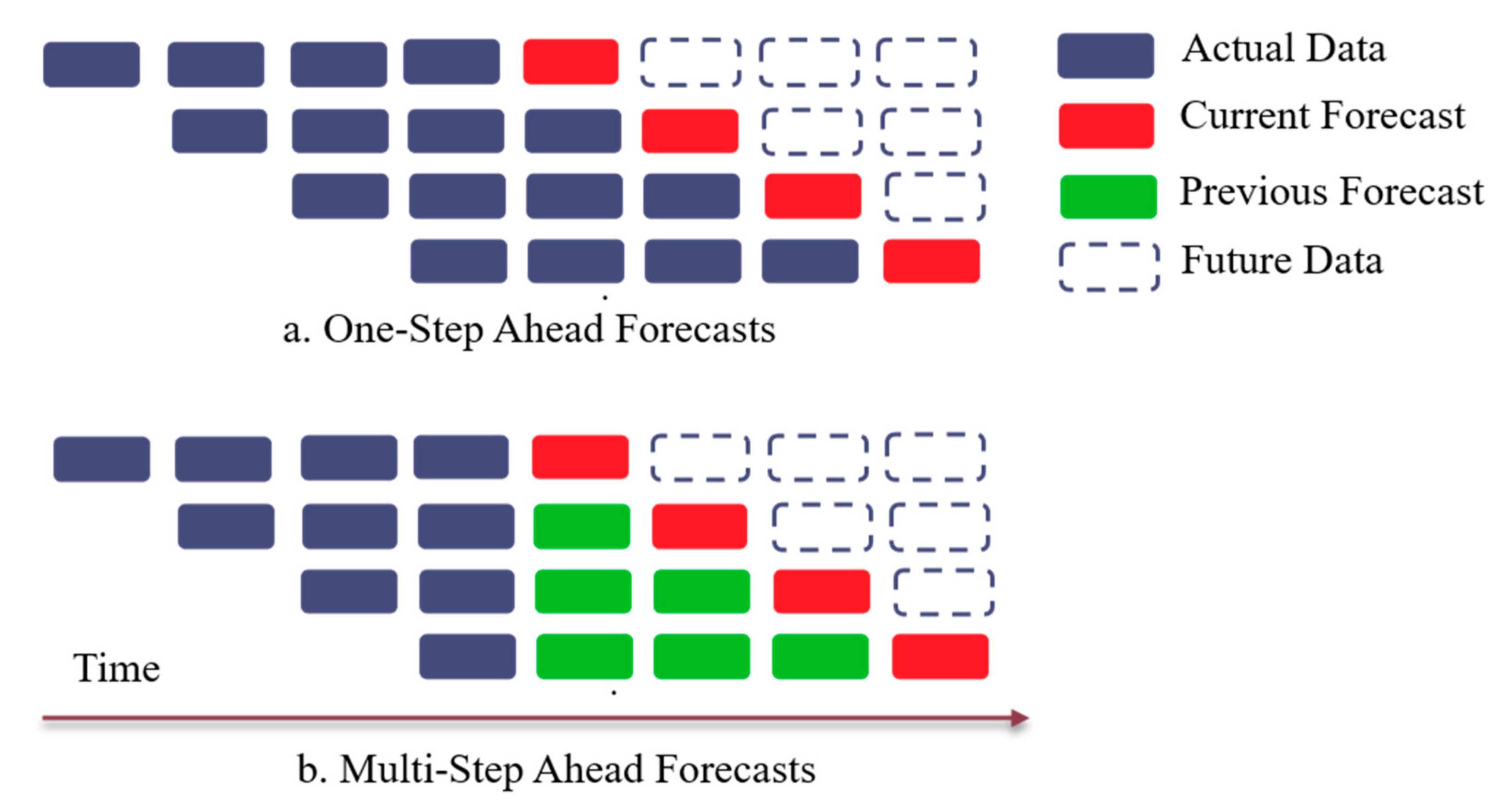 Sensors 21 02430 g001