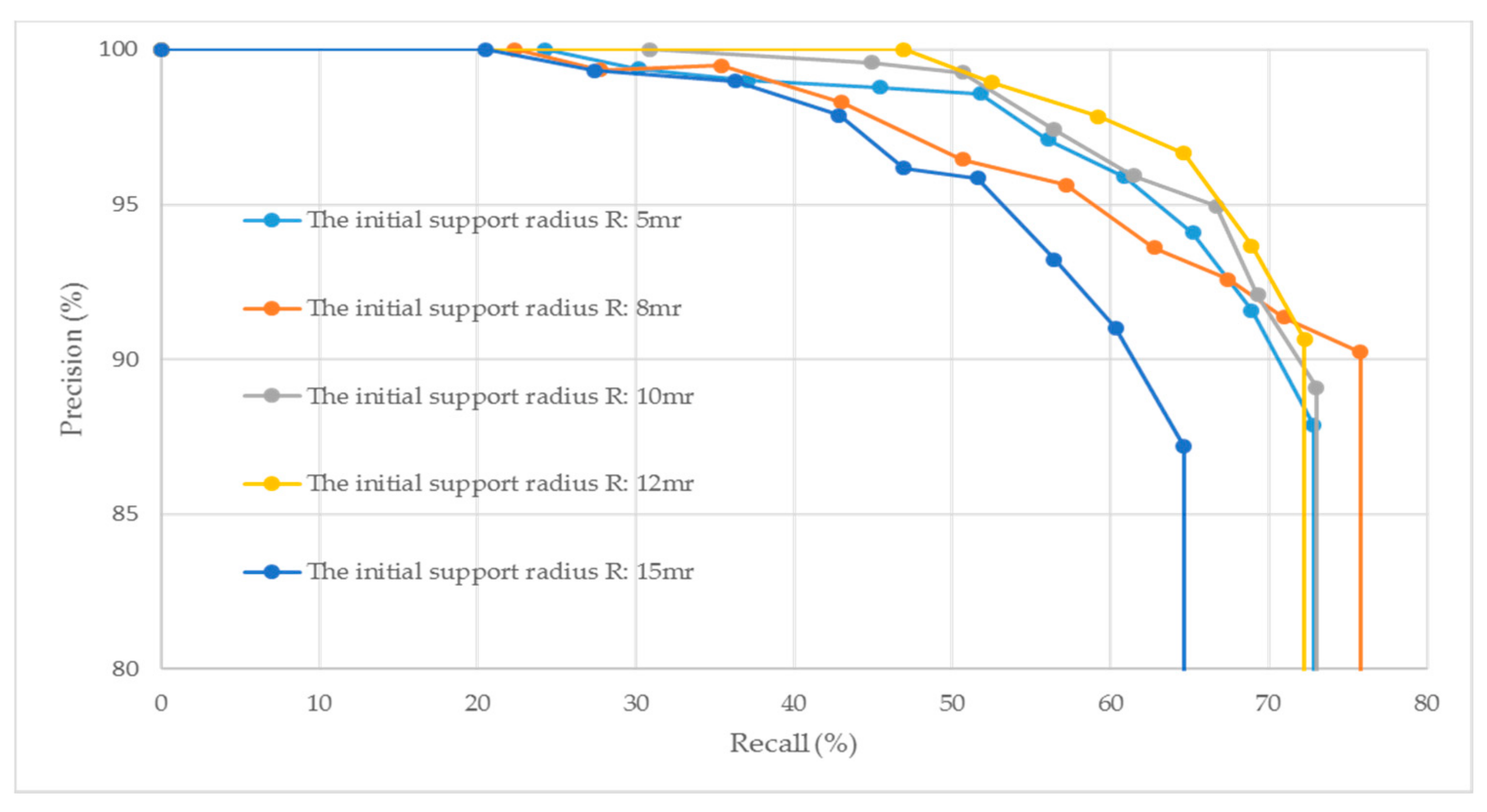 Sensors 21 02431 g001 Sensors 21 02431 g001