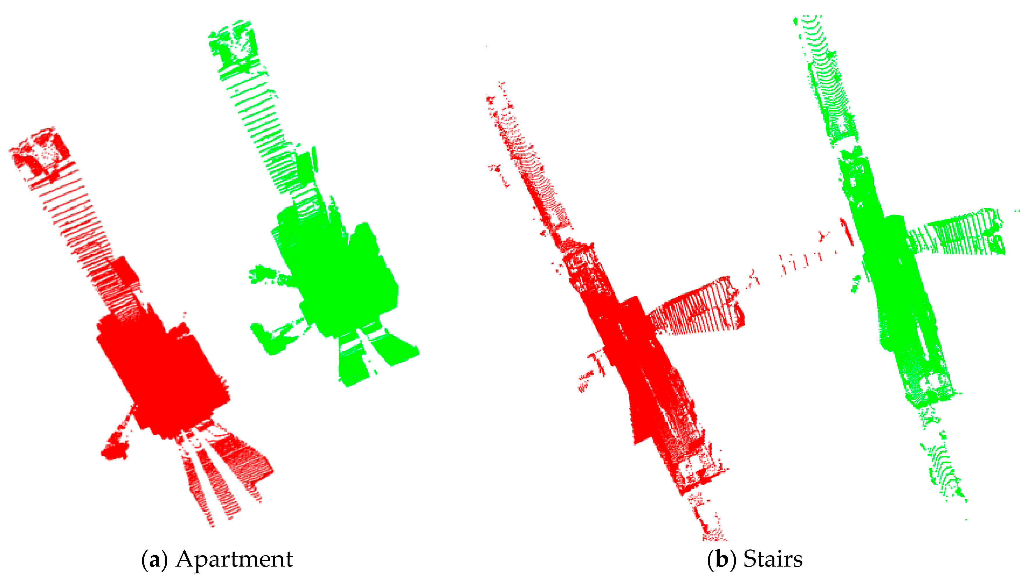 Sensors 21 02431 g005a Sensors 21 02431 g005a