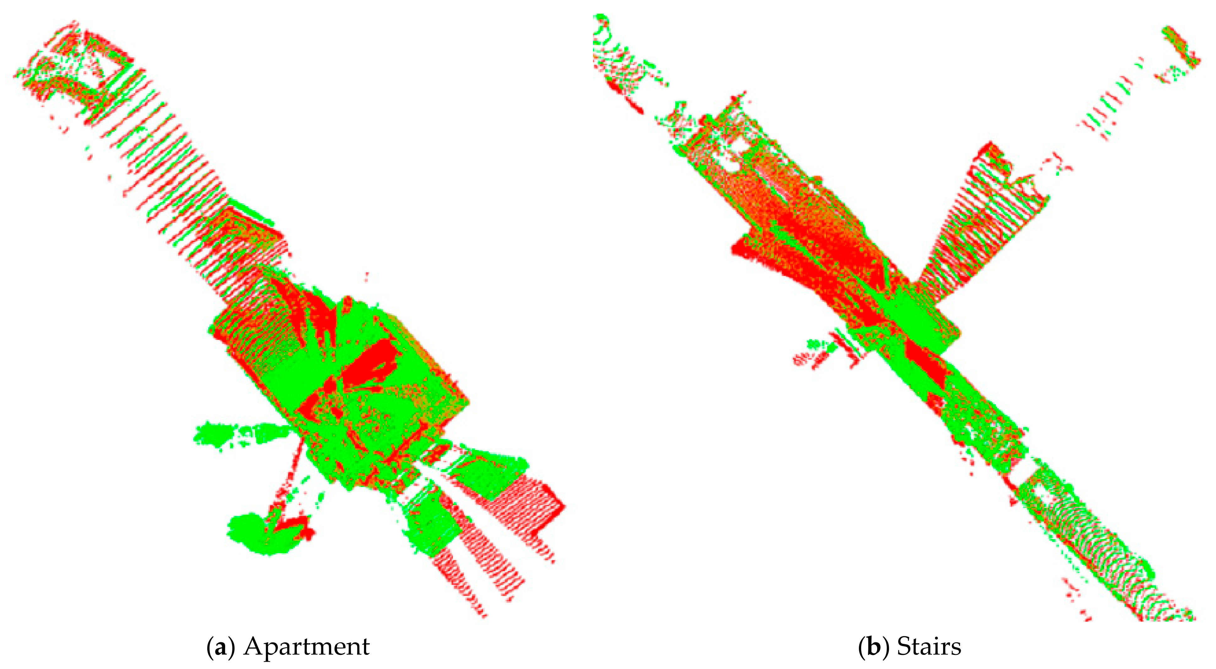 Sensors 21 02431 g006a Sensors 21 02431 g006a