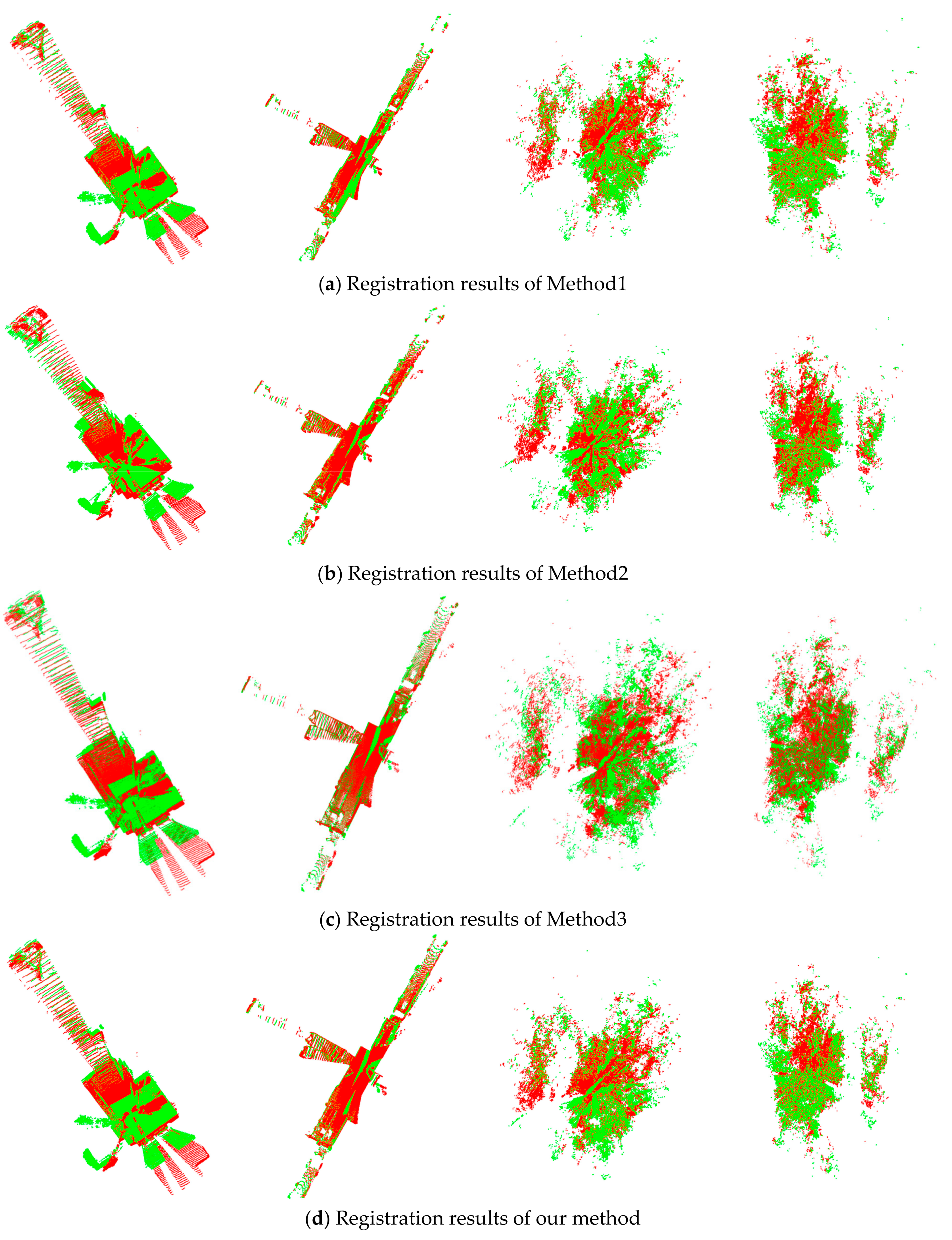 Sensors 21 02431 g009 Sensors 21 02431 g009