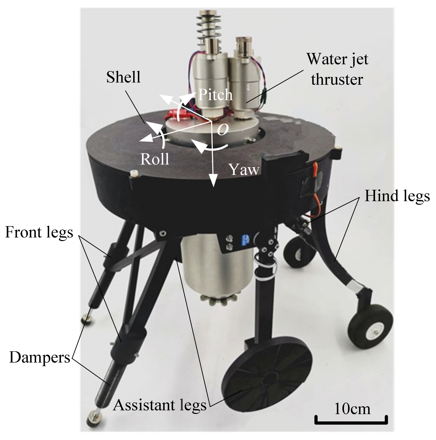 Sensors 21 02432 g001