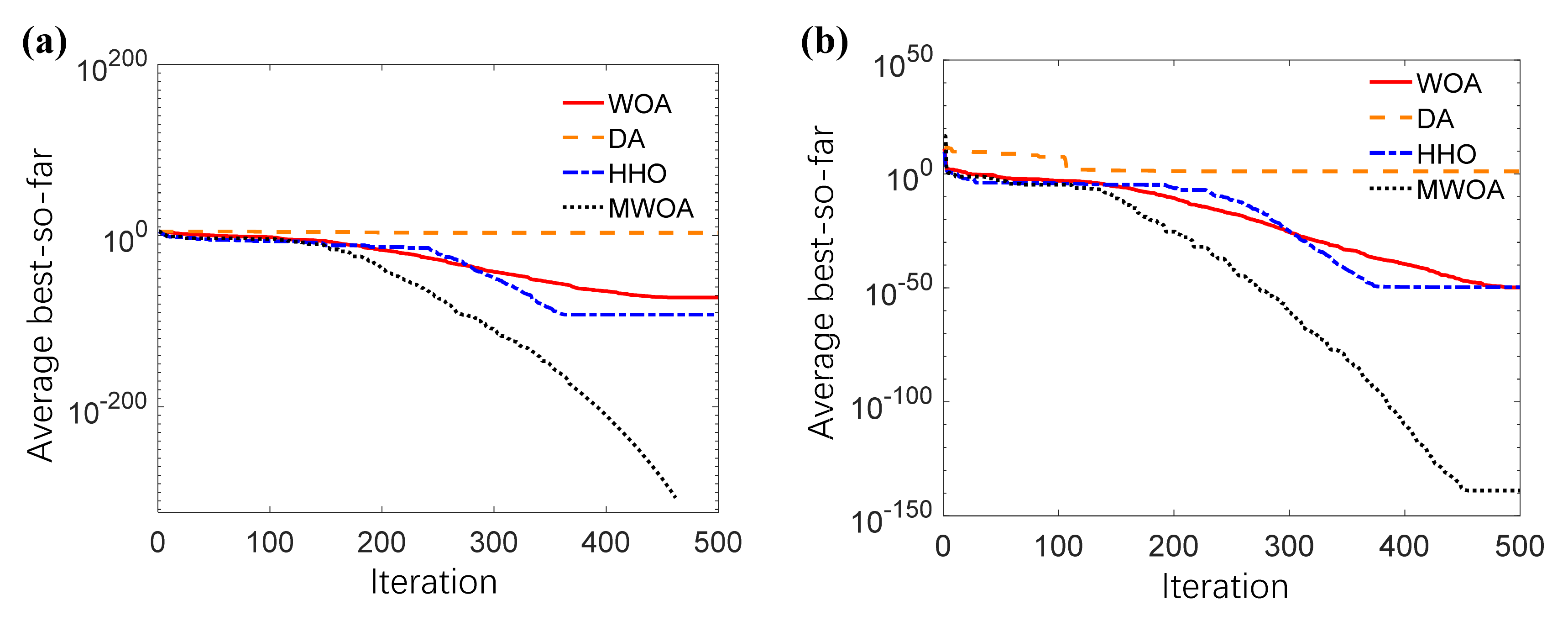 Sensors 21 02432 g006