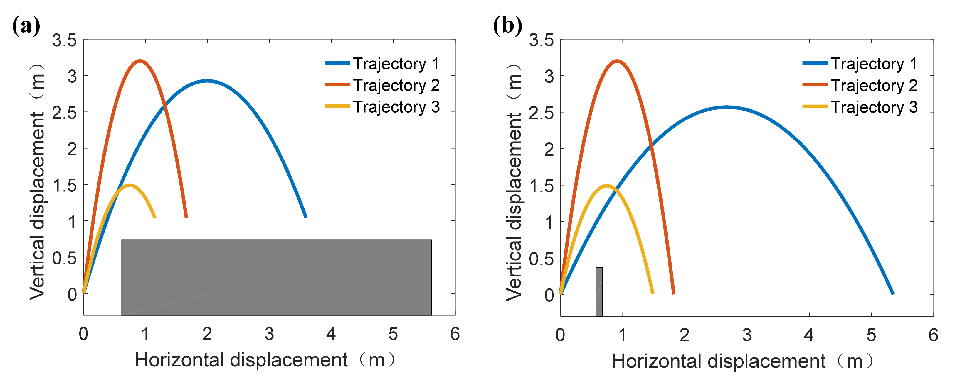 Sensors 21 02432 g007