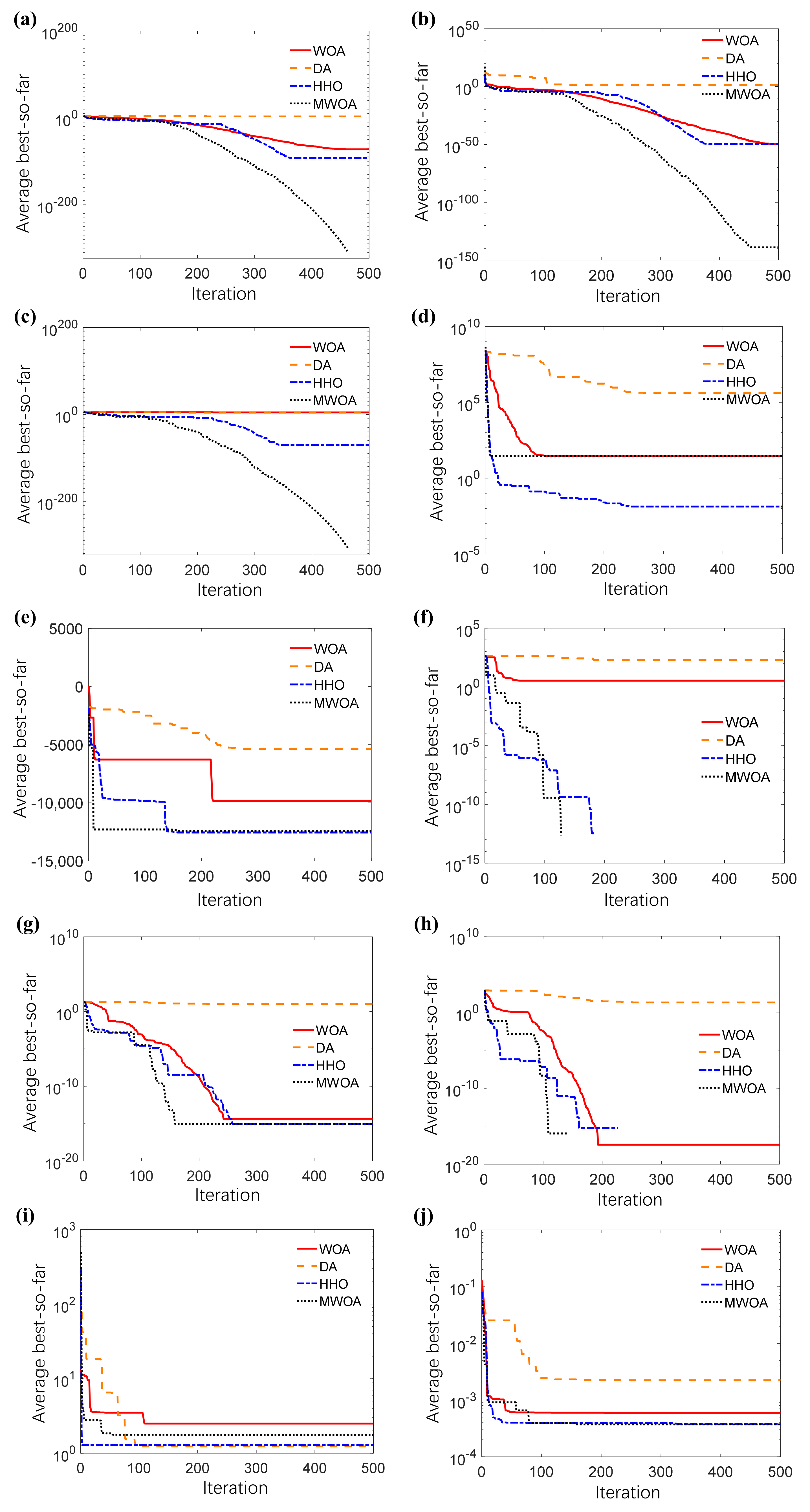 Sensors 21 02432 g0a1