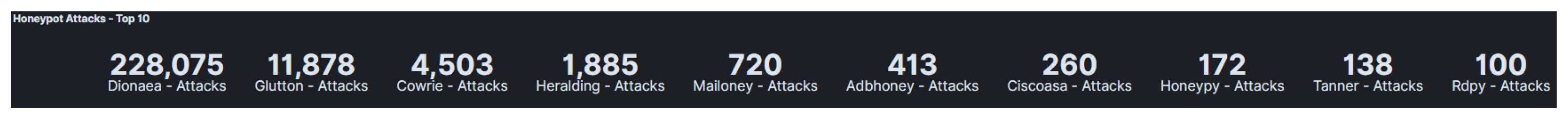 Sensors 21 02433 g001