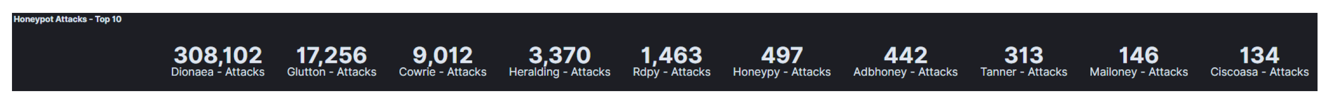 Sensors 21 02433 g009