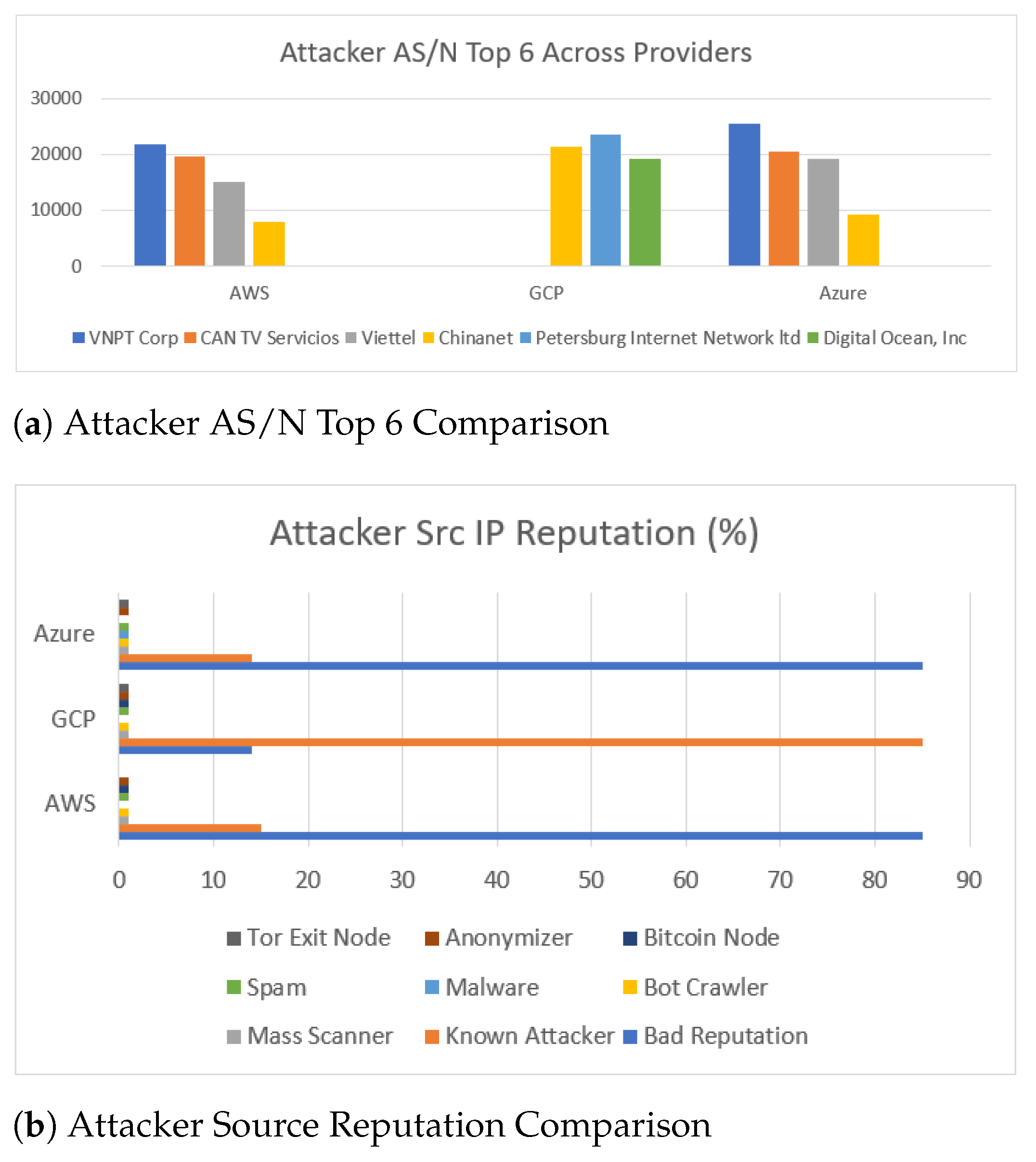 Sensors 21 02433 g014