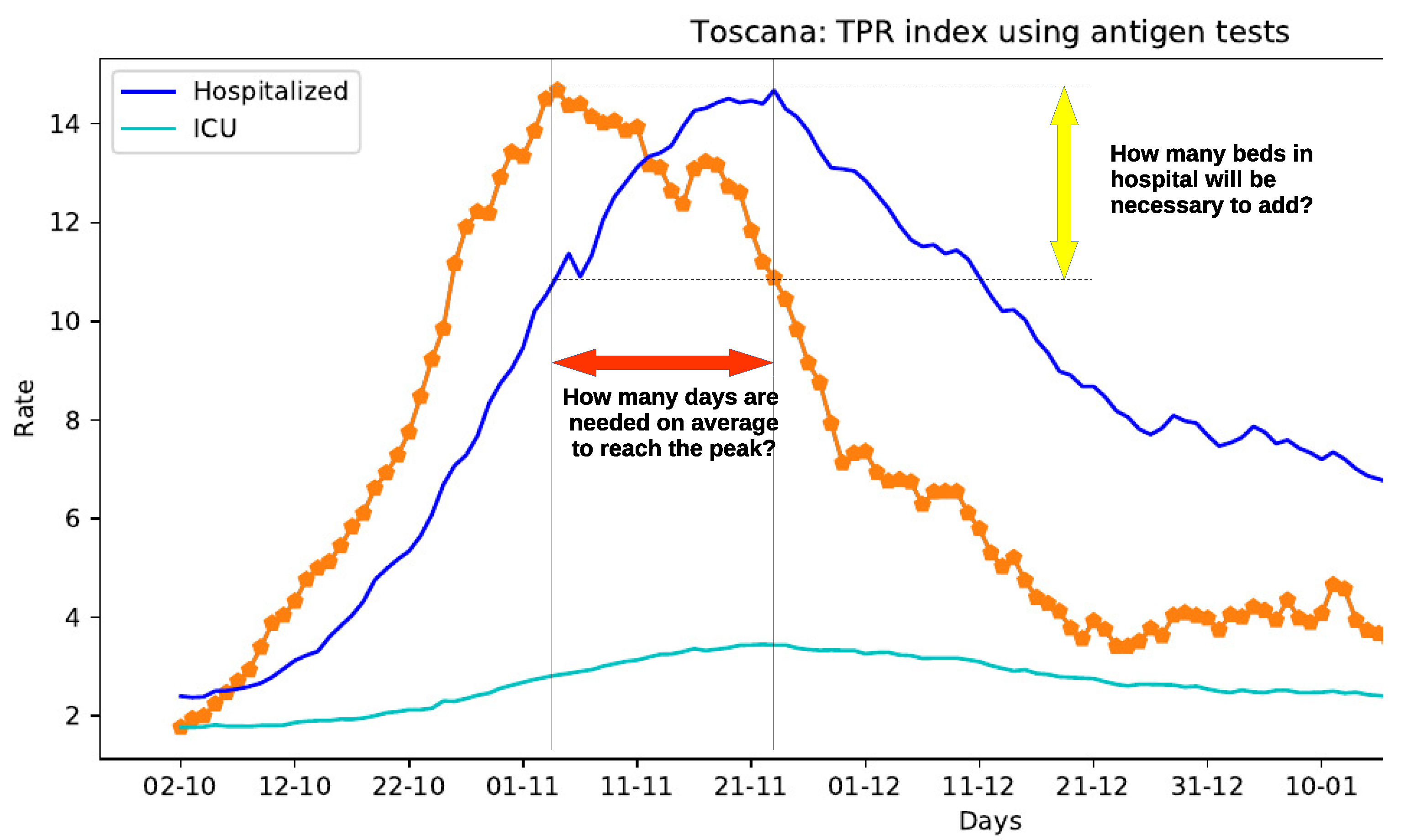 Sensors 21 02435 g001