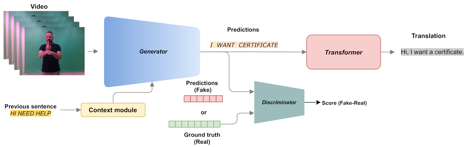 Sensors 21 02437 g001 Sensors 21 02437 g001
