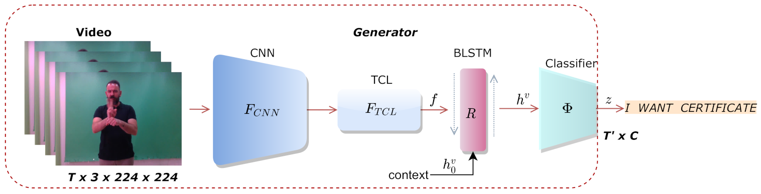 Sensors 21 02437 g002 Sensors 21 02437 g002