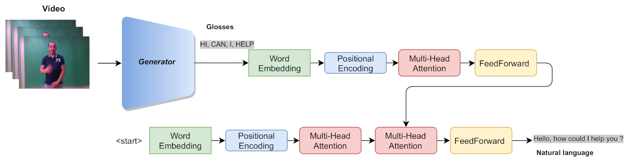 Sensors 21 02437 g005 Sensors 21 02437 g005