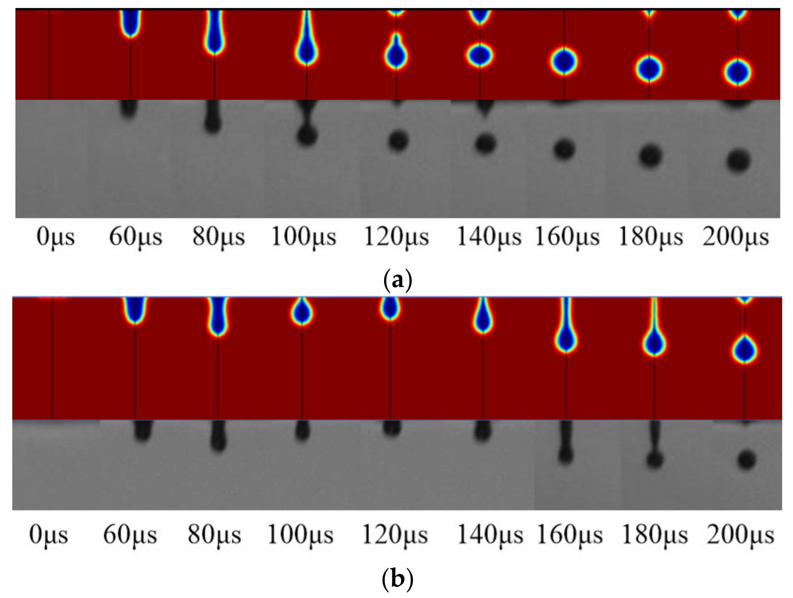Sensors 21 02441 g008
