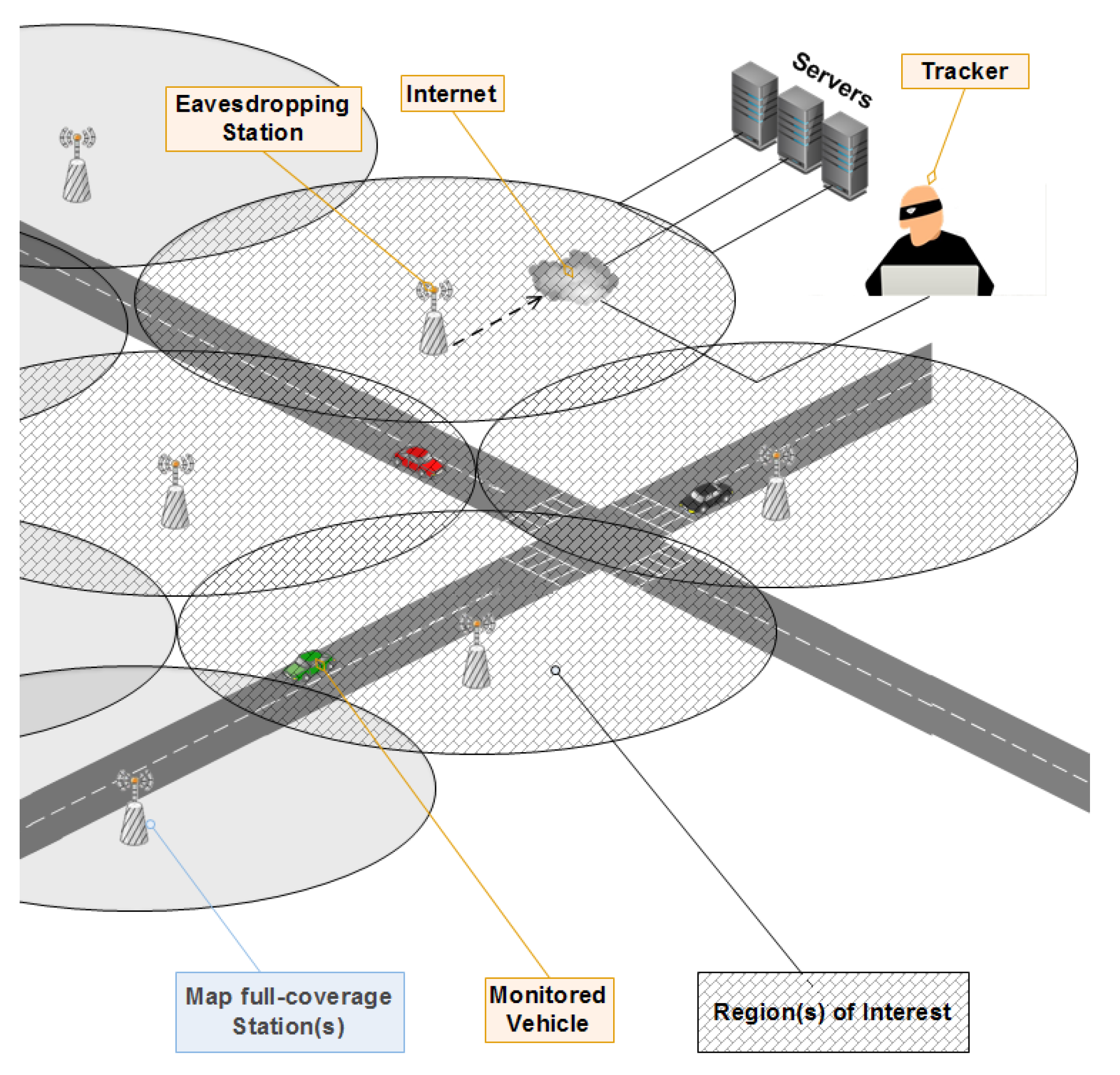 Sensors 21 02443 g004