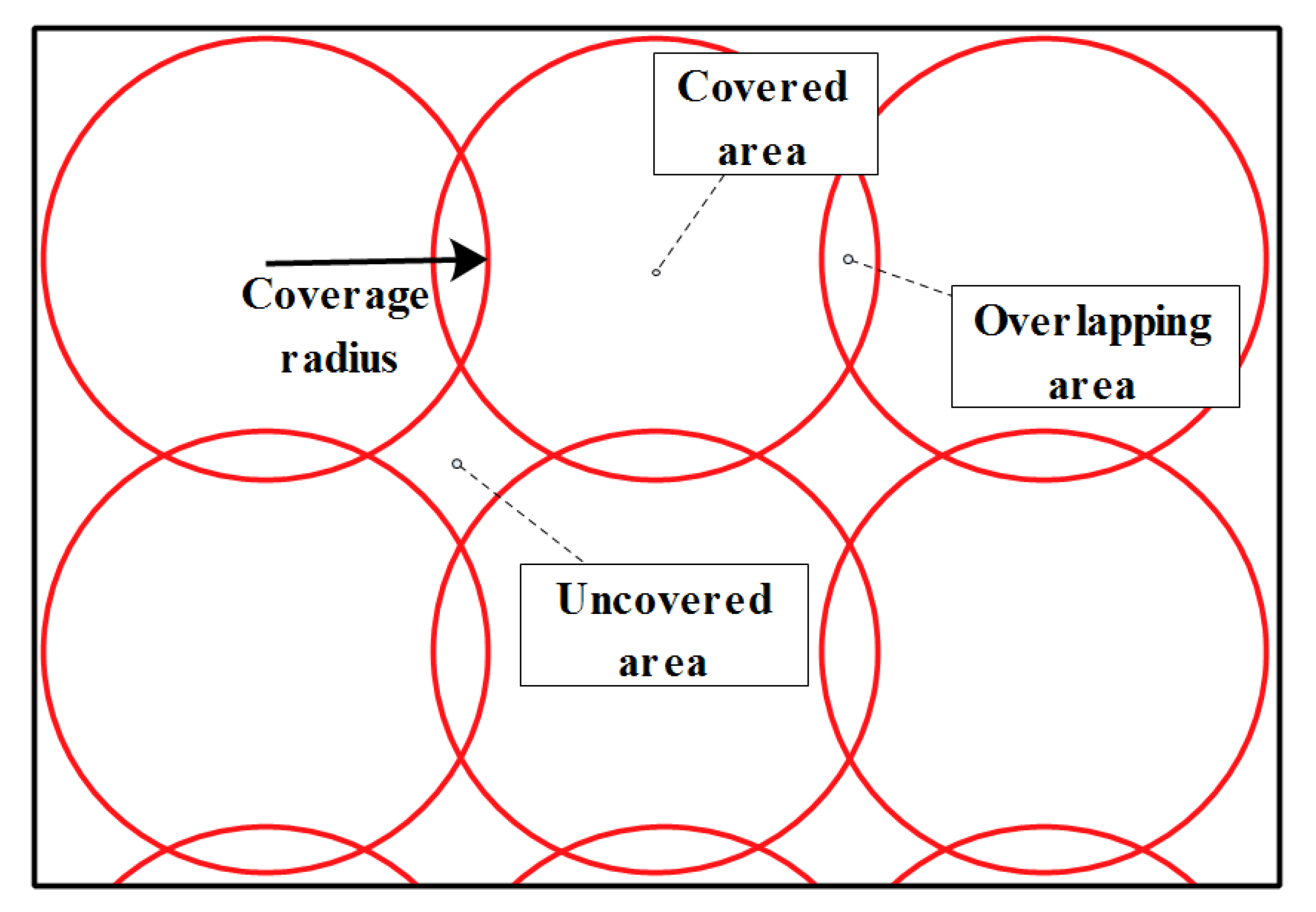 Sensors 21 02443 g005