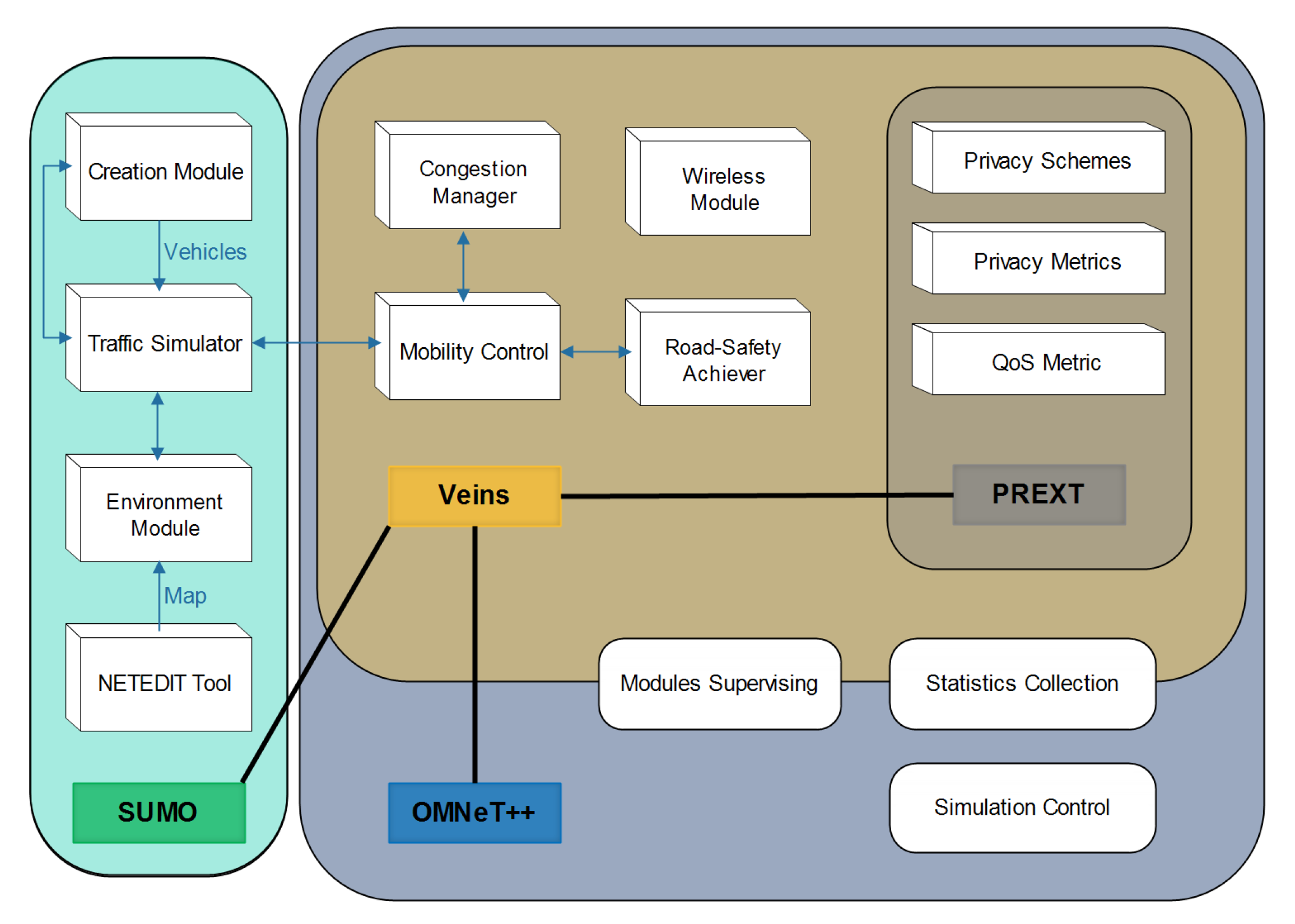 Sensors 21 02443 g010