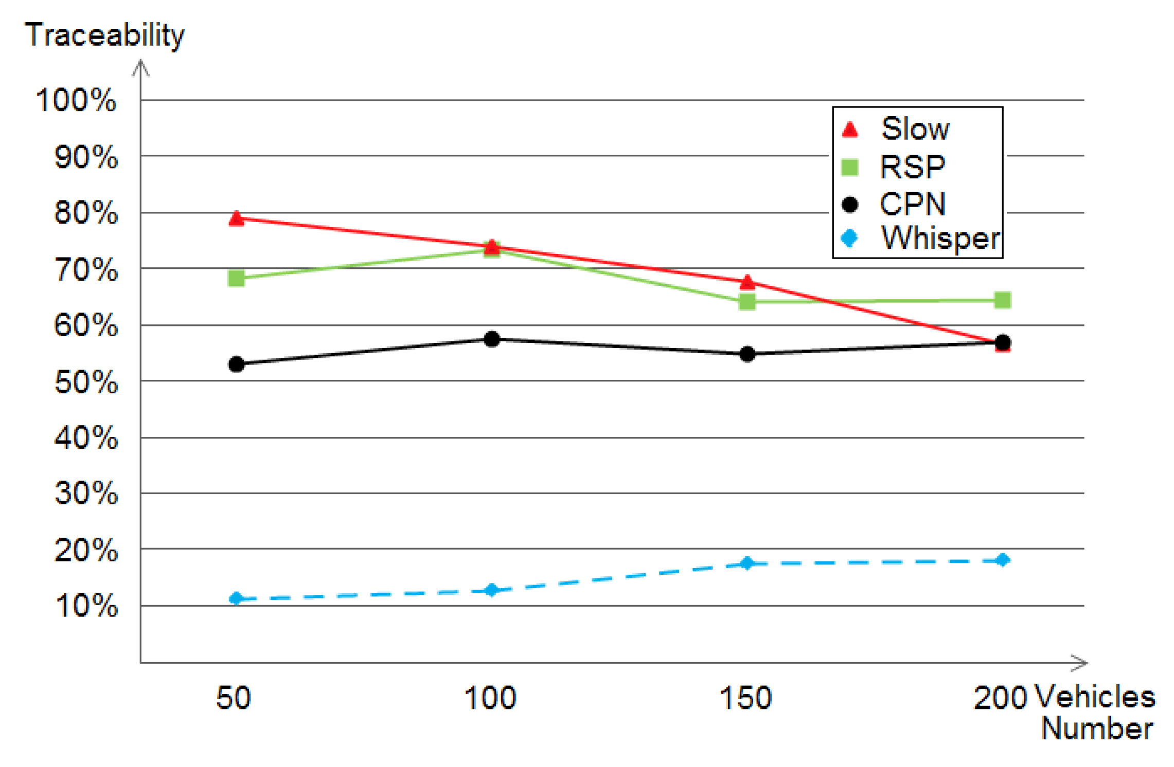 Sensors 21 02443 g011