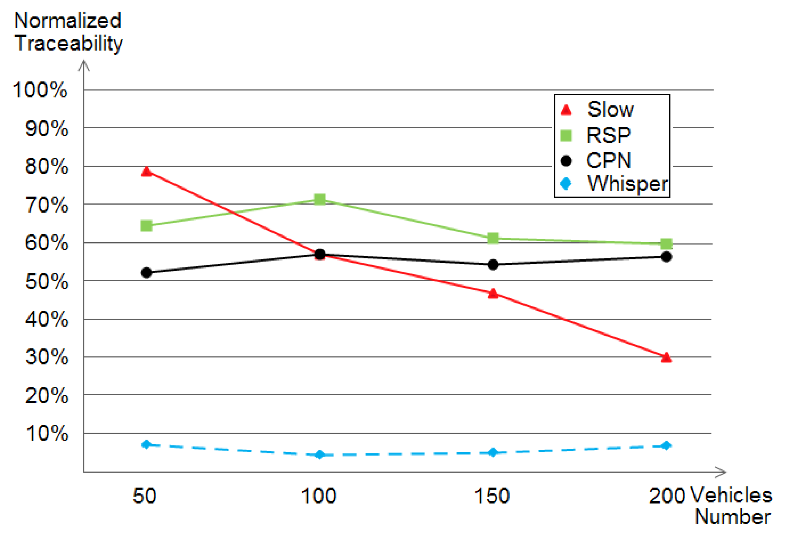 Sensors 21 02443 g012