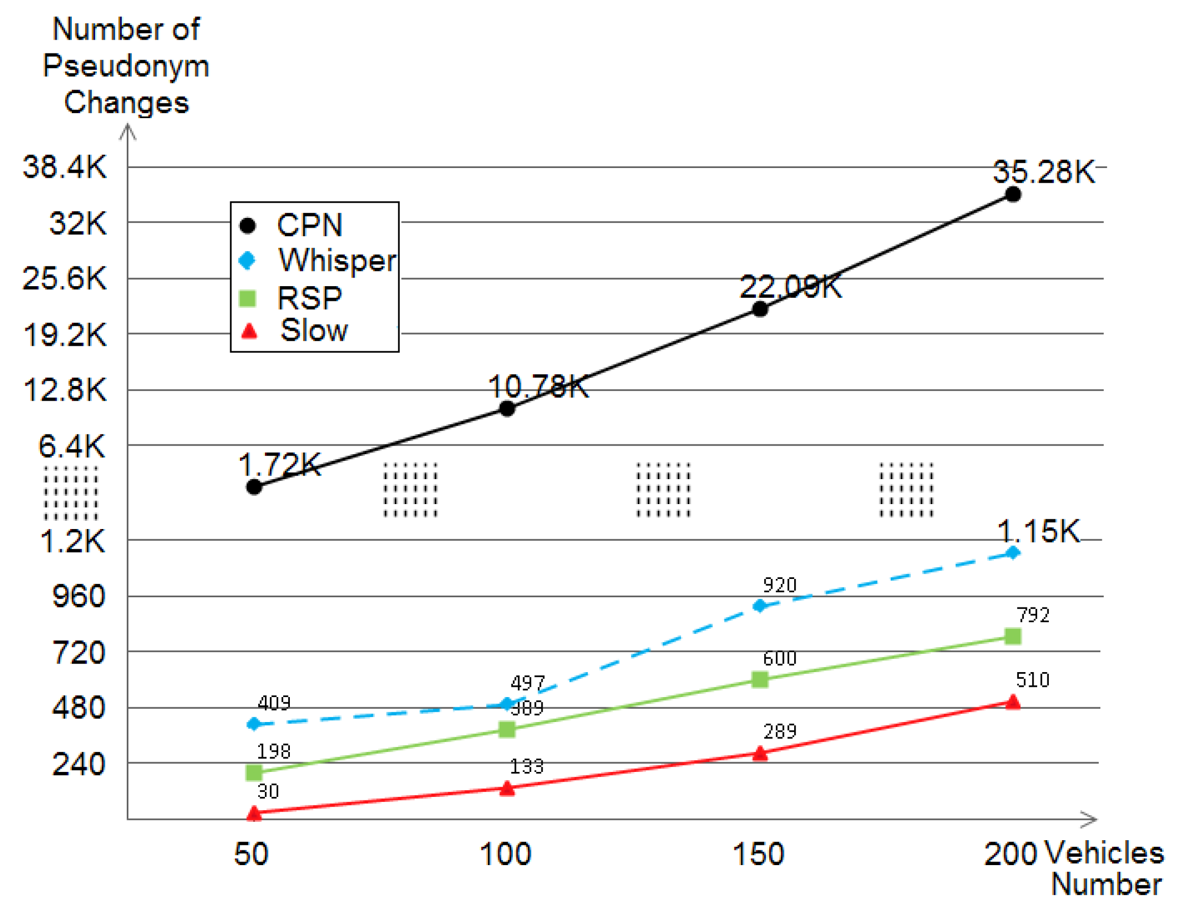 Sensors 21 02443 g013
