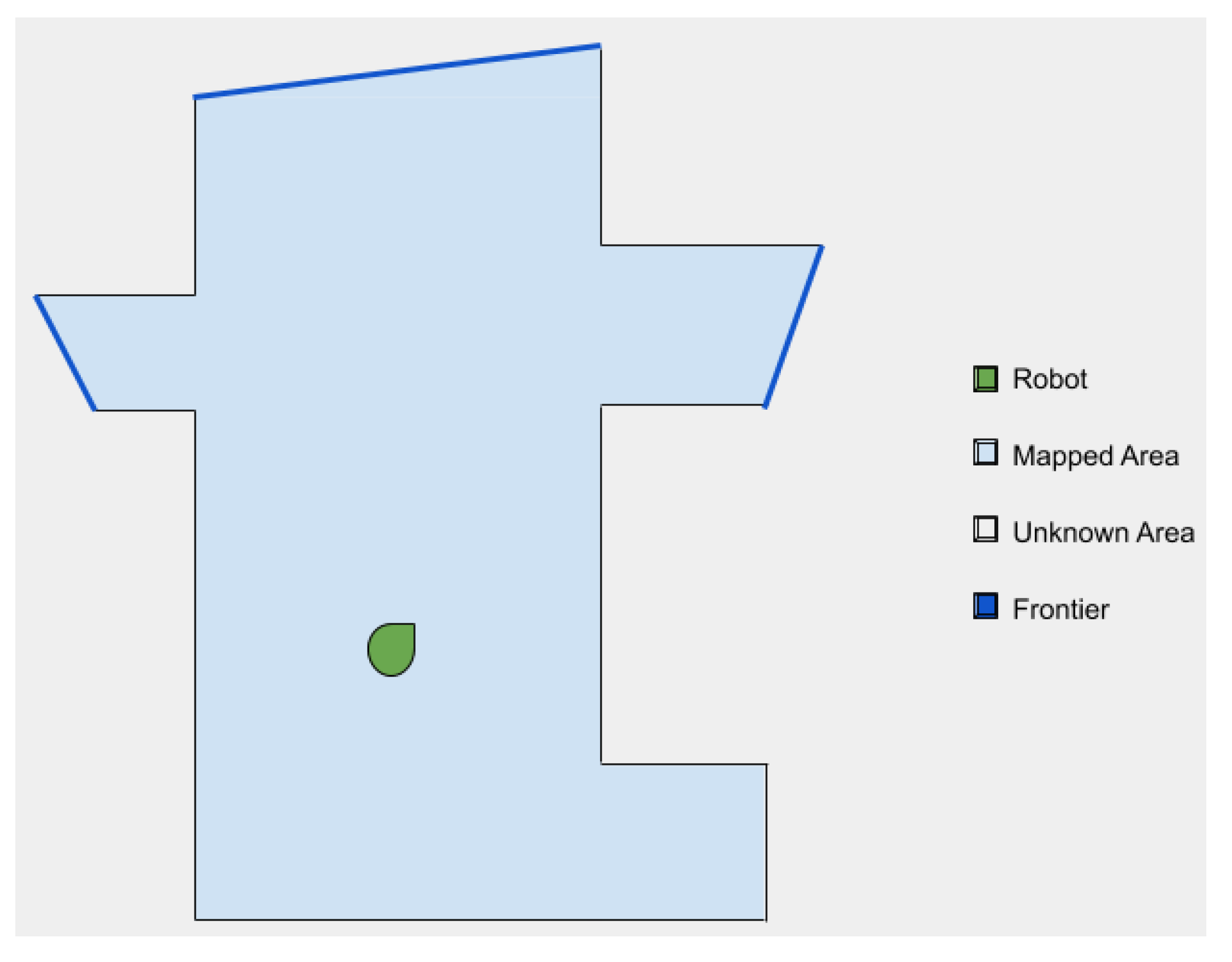 Sensors 21 02445 g002