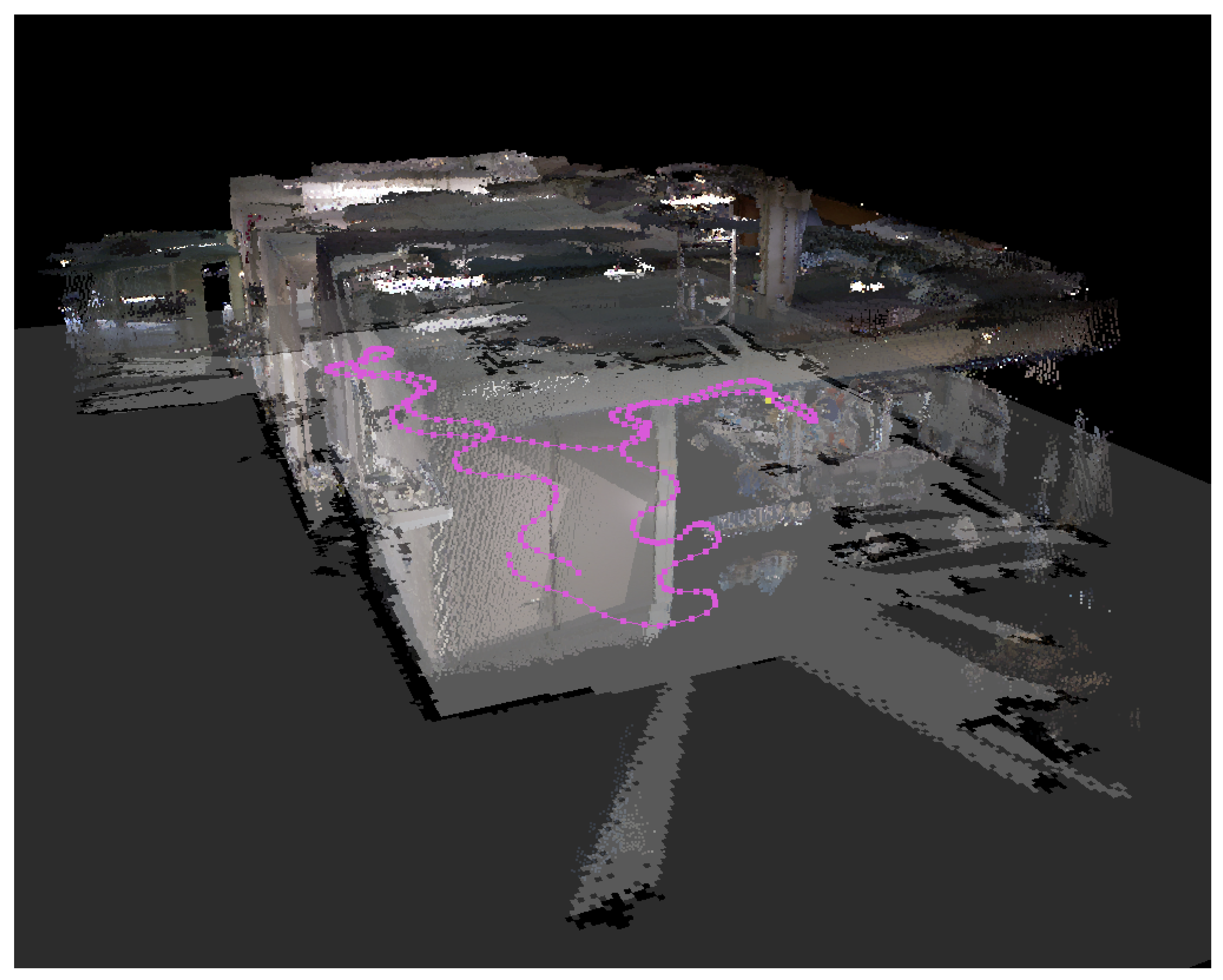 Sensors 21 02445 g003